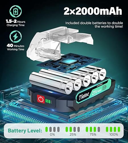 Miniatura 5 de Tietoc Mini motosierra de 6 pulgadas con 2 baterías, regalos de sierra eléctrica para mujeres, papá, marido, jardinero, accesorios geniales para