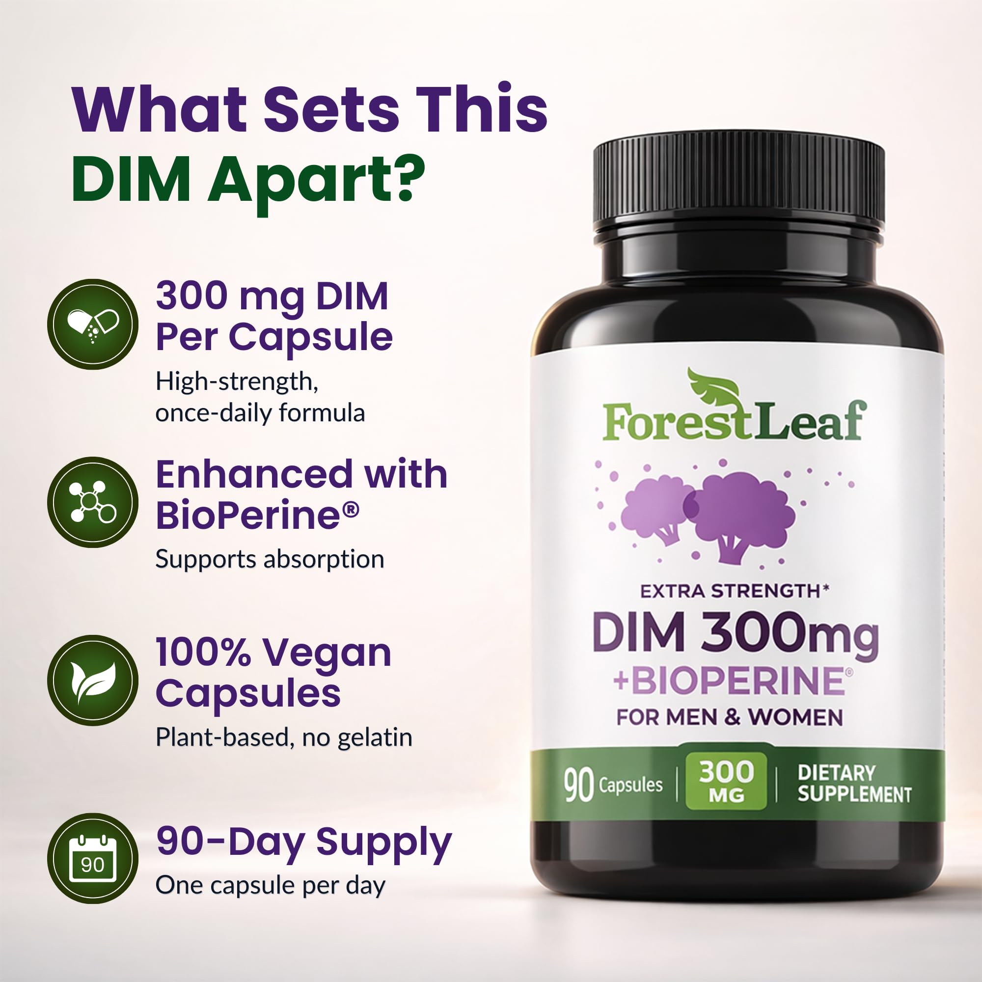 ForestLeaf DIM Supplement - 300mg DIM Estrogen Supplement for Women/Men - Diindolylmethane with BioPerine Black Pepper - Support for Detox, Metabolism, Hormone Balance & Menopause - 90 Caps — Amazon image 2