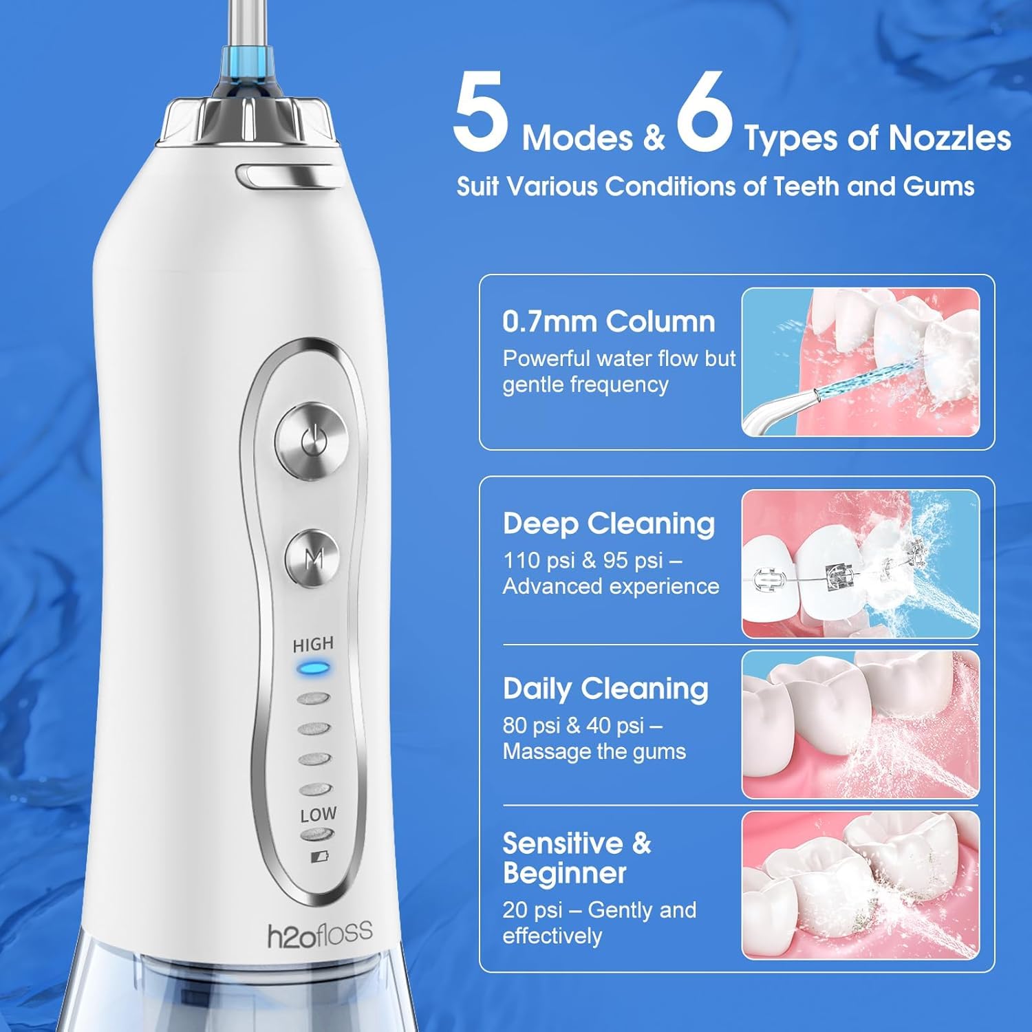 Product Variant View