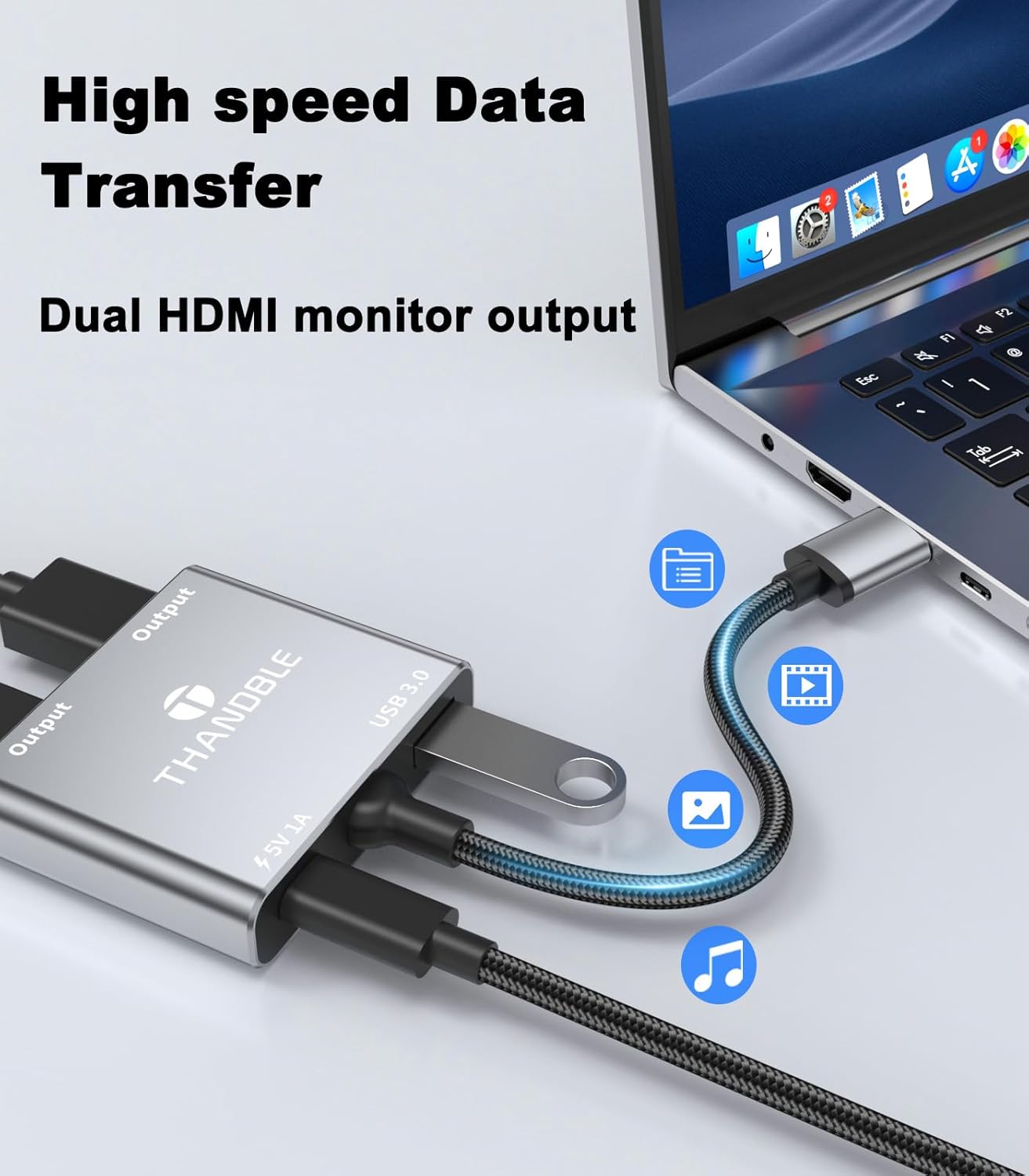 4 in 1 USB to Dual HDMI Adapter 1080P 60Hz, USB A 3.0 to HDMI Adapter for Laptop, PC, Desktop, Compatible with Mac OS, Windows 7/8/10/11 - Requires Driver Installation