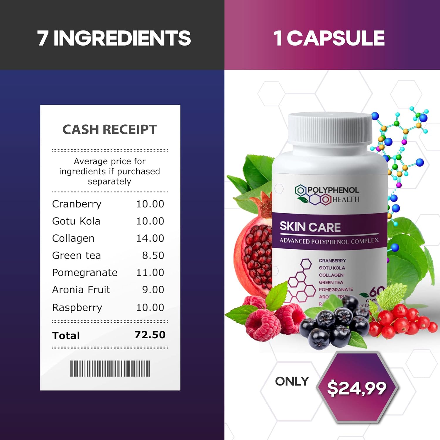 PH Skin Support - 60 Capsules - Boosts Elasticity, Smoothness, Firmness and Glow - Cranberry, Pomegranate, Aronia, Green Coffee, Gotu Kola, Raspberry, Vitamin C, Collagen, Zinc - Antioxidant Complex : Health & Household