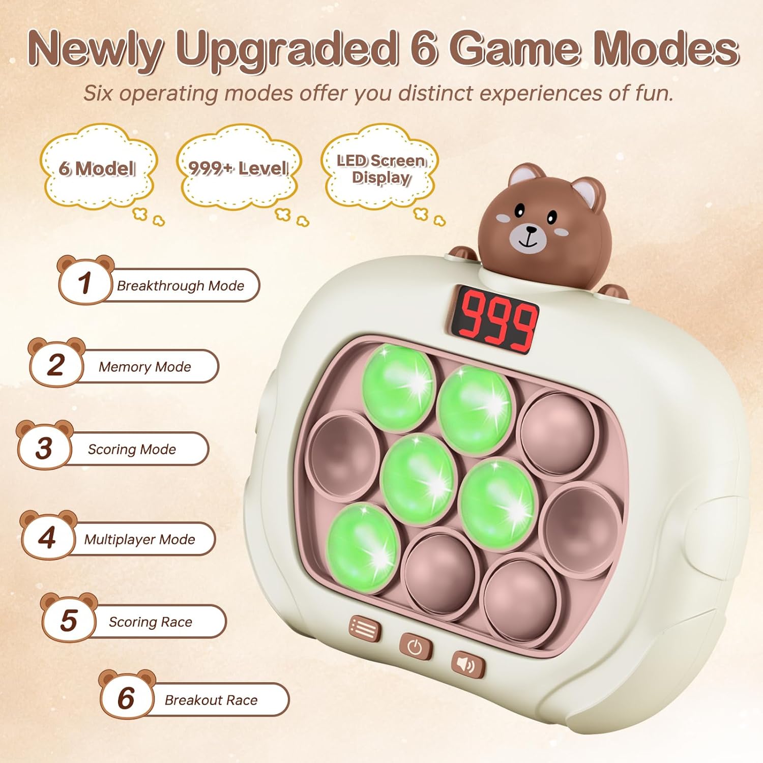 Narotood Quick Push Pop Game - Light Up Bubble Fidget Toy for Kids & Adults, Handheld Puzzle Game Sensory Toys, Great Gift for Christmas, Easter & Birthdays for Boys and Girls Ages 3-12 (Bear)