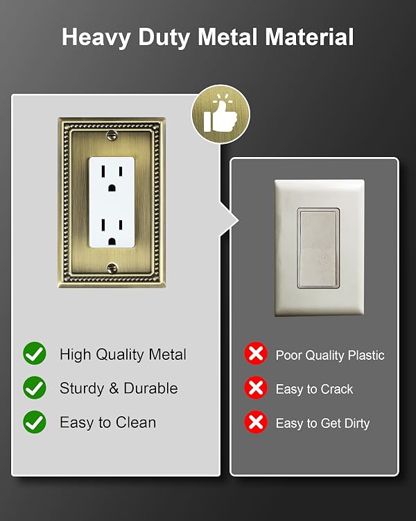 TREEWELL 6-Pack Decorator Outlet Cover Plate, Antique Brass by treewell - Used condition - Image 4