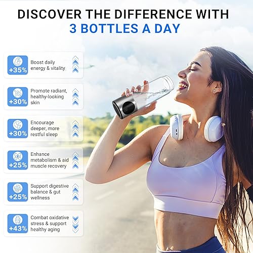 Miniatura 4 de Botella de agua de hidrógeno, máquina ionizadora de agua de hidrógeno portátil 3000PPB, generador de botellas de agua de hidrógeno recargable con