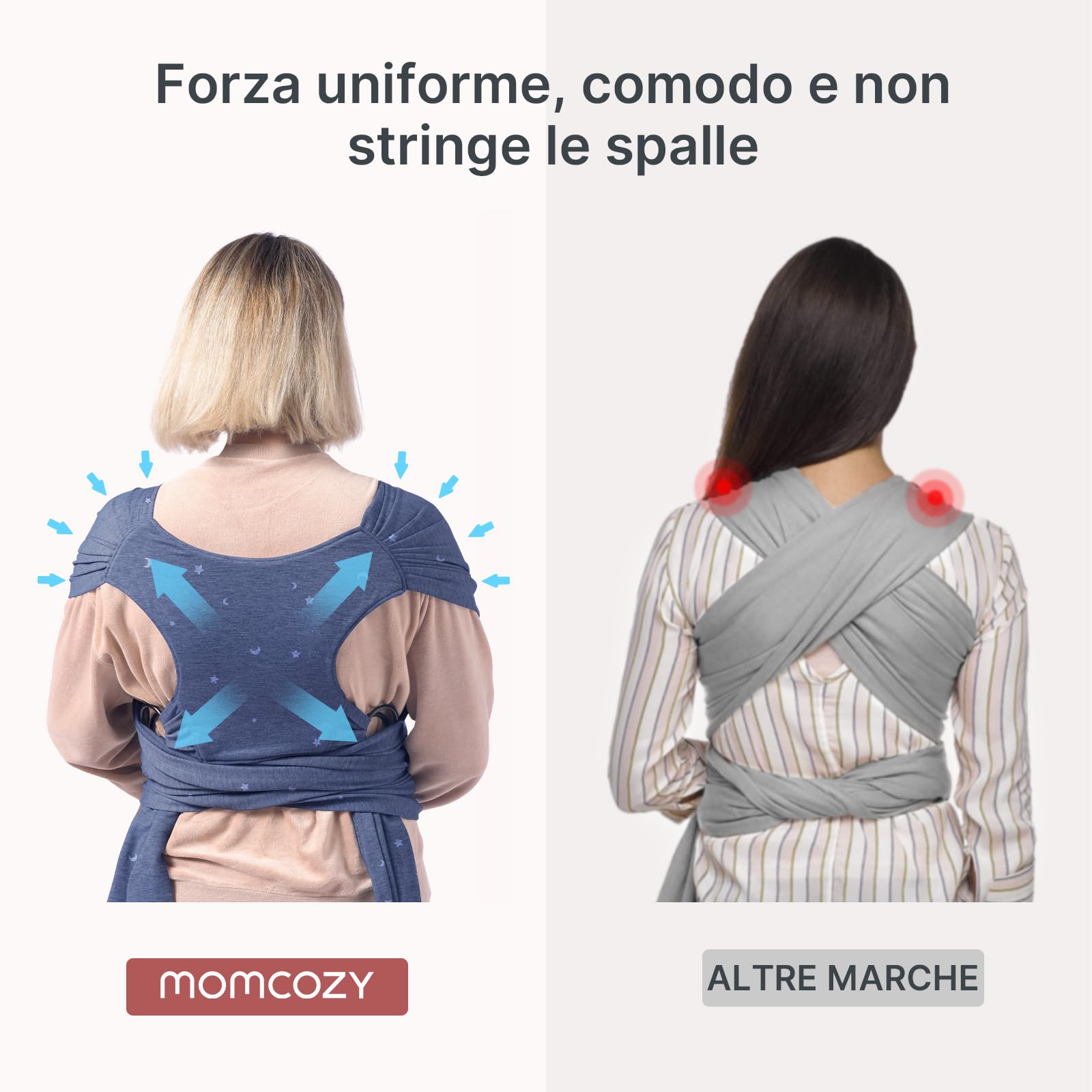 Momcozy Fascia per neonati – Anello facile da indossare – Fascia per il trasporto traspirante per mani libere – Marsupio regolabile da 3,6 kg a 15 kg (nero-grigio)