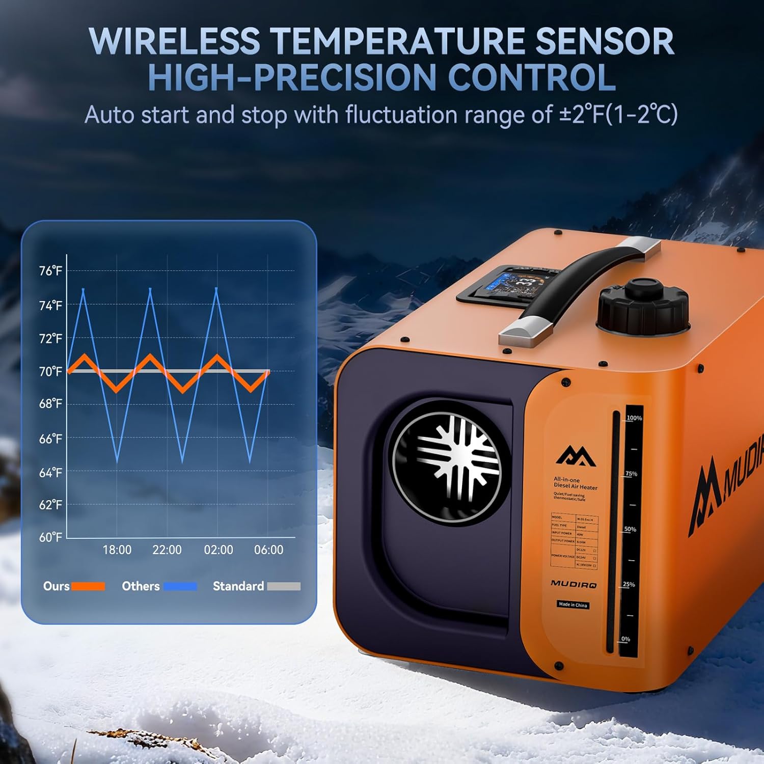 MUDIRO M-5S Ultra Diesel Heater with altitude adjustment feature