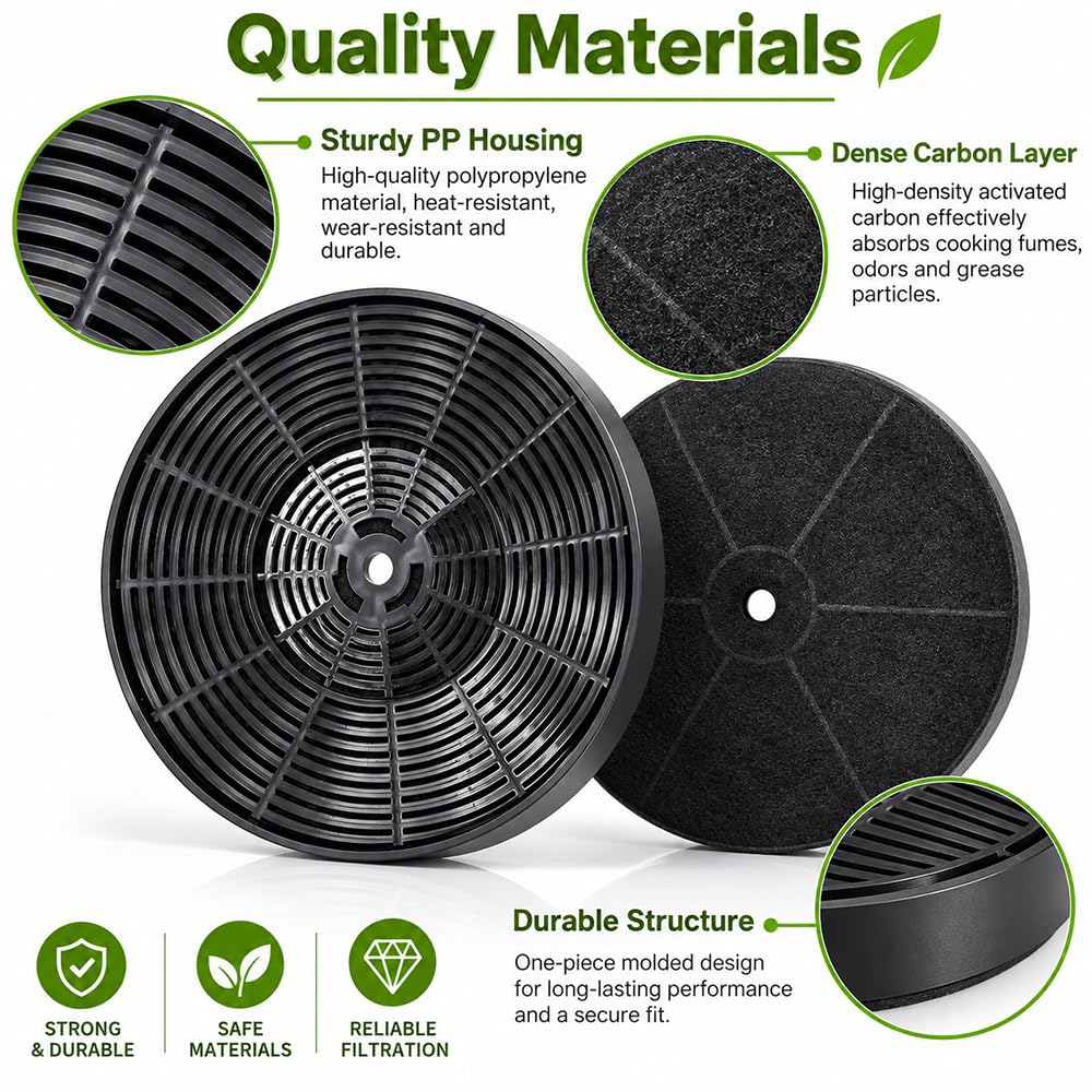 Filtro Carbón Activo Campana Premium, para SIA ECA60 Repuesto