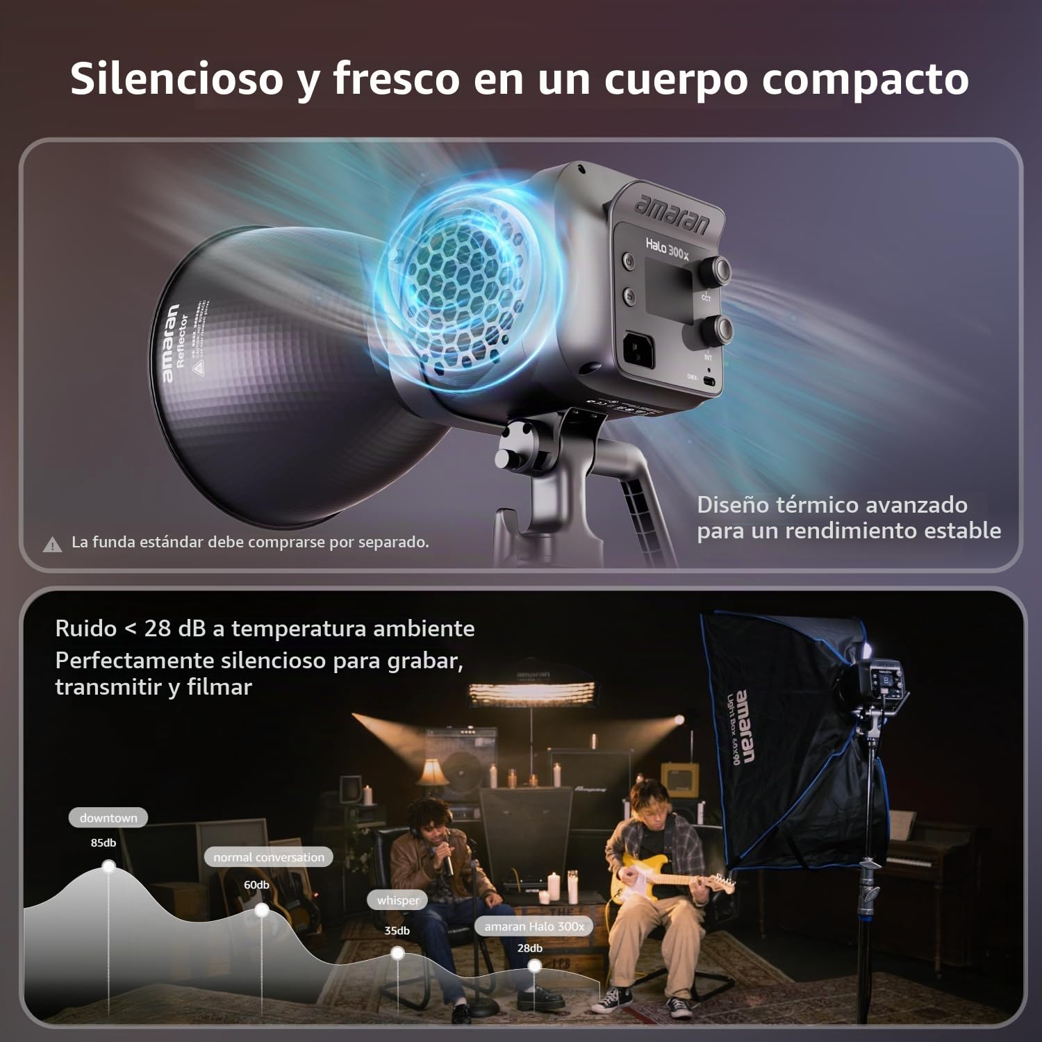 amaran Halo 300x 305W Luz LED COB Bi-Color, 16.200 Lux a 1m, Diseño Monolight con alimentación AC integrada, Montura Bowens Metal, CRI 96+, TLCI 97+, Control DMX y App