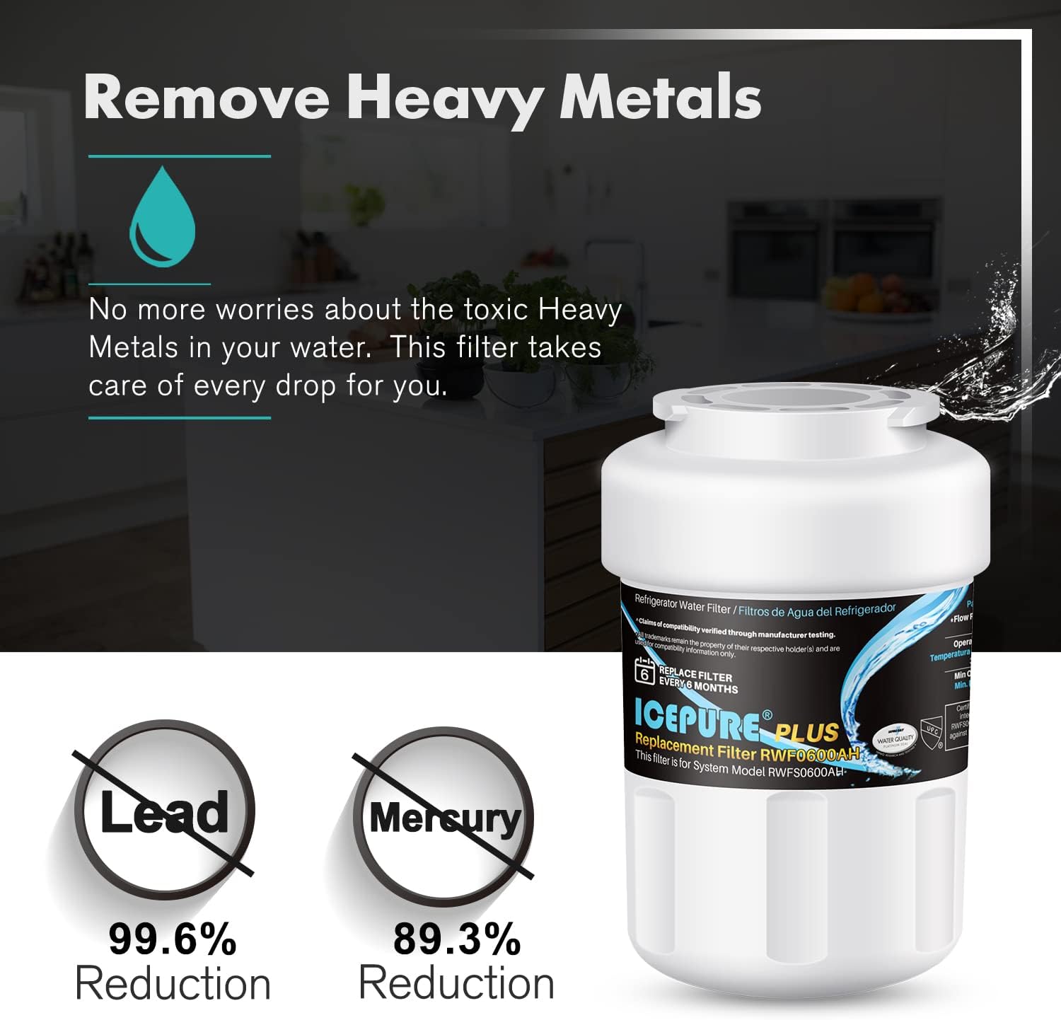 ICEPURE PLUS NSF53&42 RWF0600AH Replacement for GE MFW, MWFP, 197D6321P006, WFC1201, MWFA, PC75009, HDX FMG-1, 46-9996, Refrigerator Water Filter 2PACK