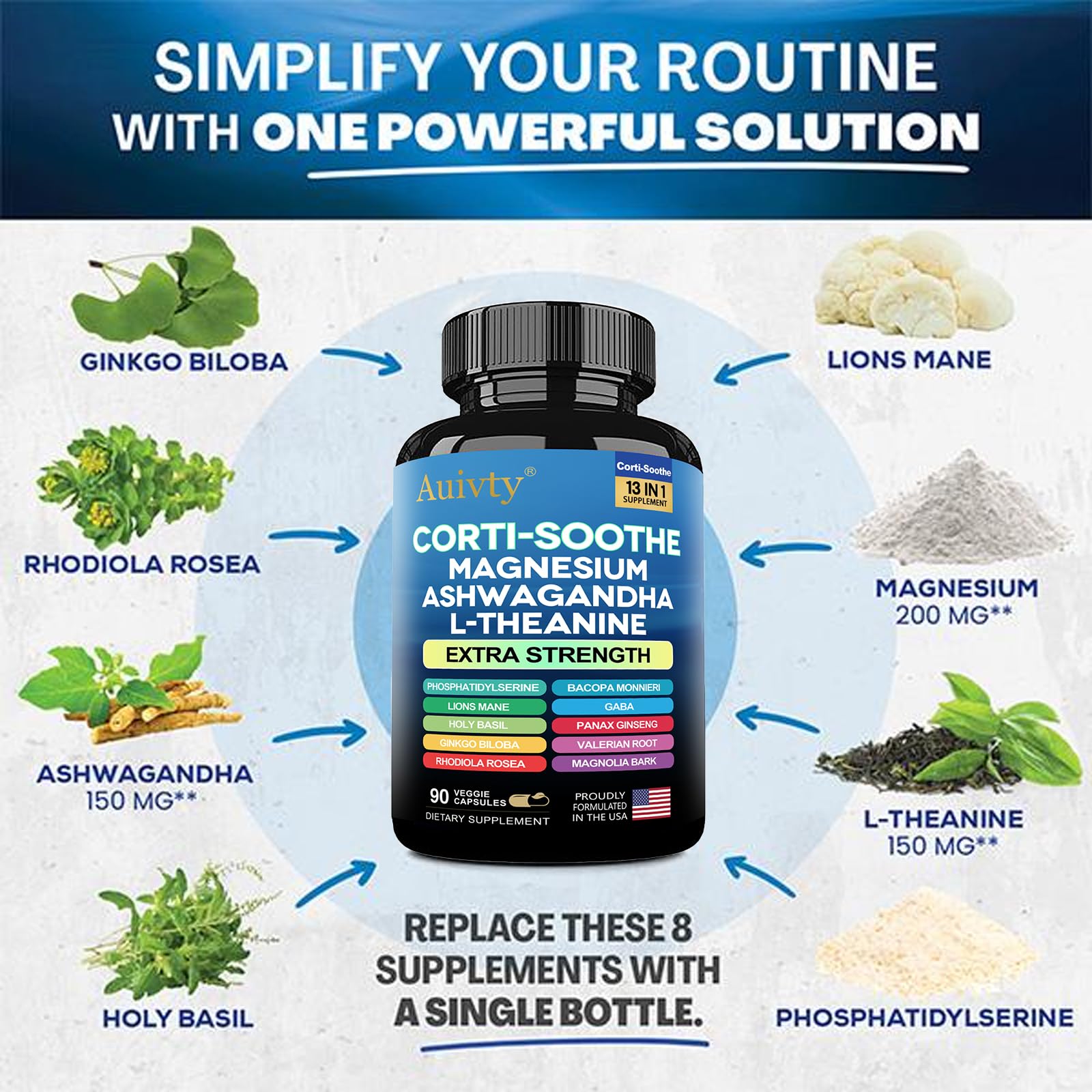 Cortisol Manager & Adrenal Support - Cortisol Reducer for Stress Relief, Calm & Sleep - 13-in-1 Adaptogen with Ashwagandha & Magnesium - 180 Capsules (2-Pack) — Amazon image 2