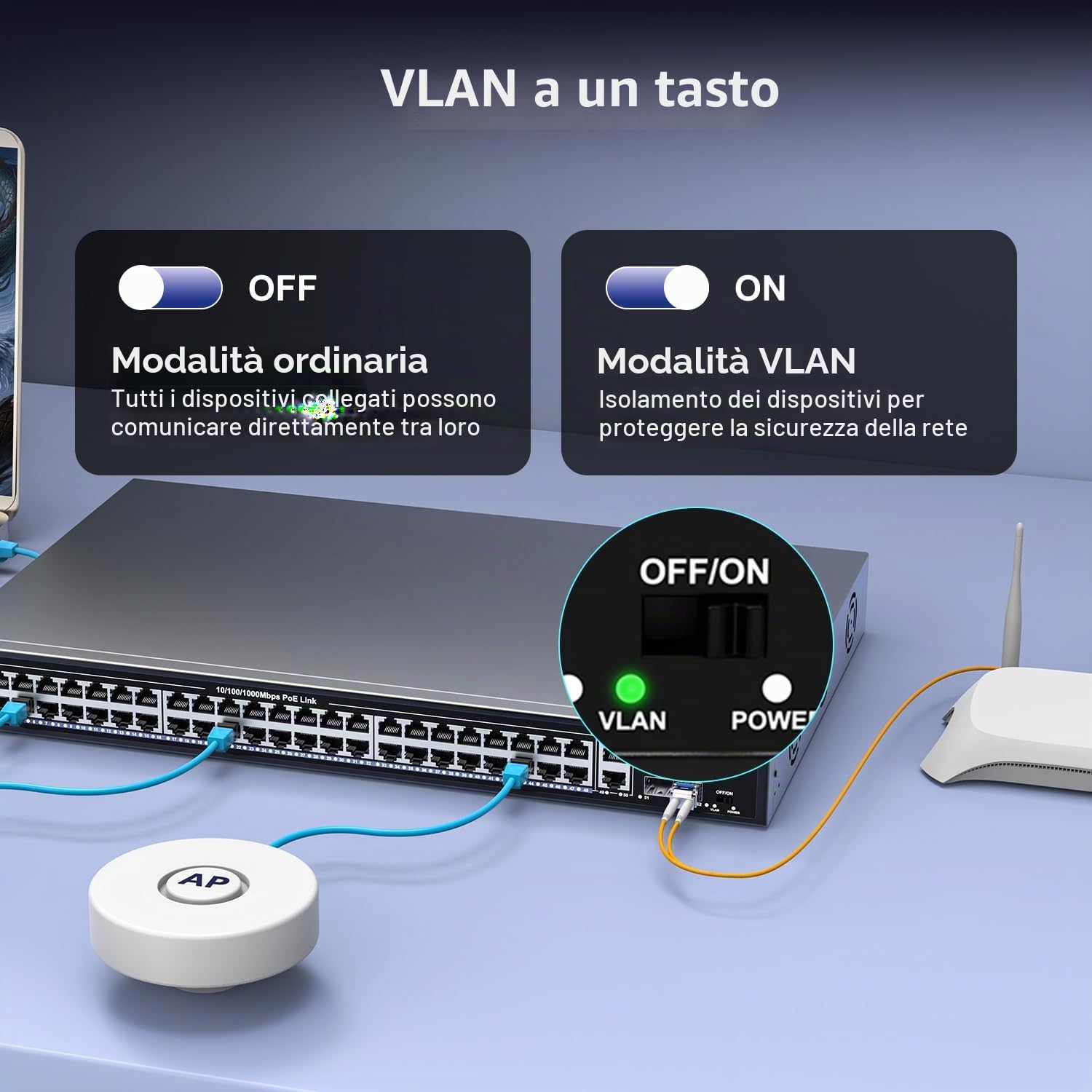 48 Port Gigabit PoE Switch with 2x1000Mbps Uplink, 2x1000Mbps SFP, GiGaPlus 48 Port IEEE802.3af/at PoE @700W, Support VLAN, Metal Housing, Desktop or Wall-Mount, Plug & Play