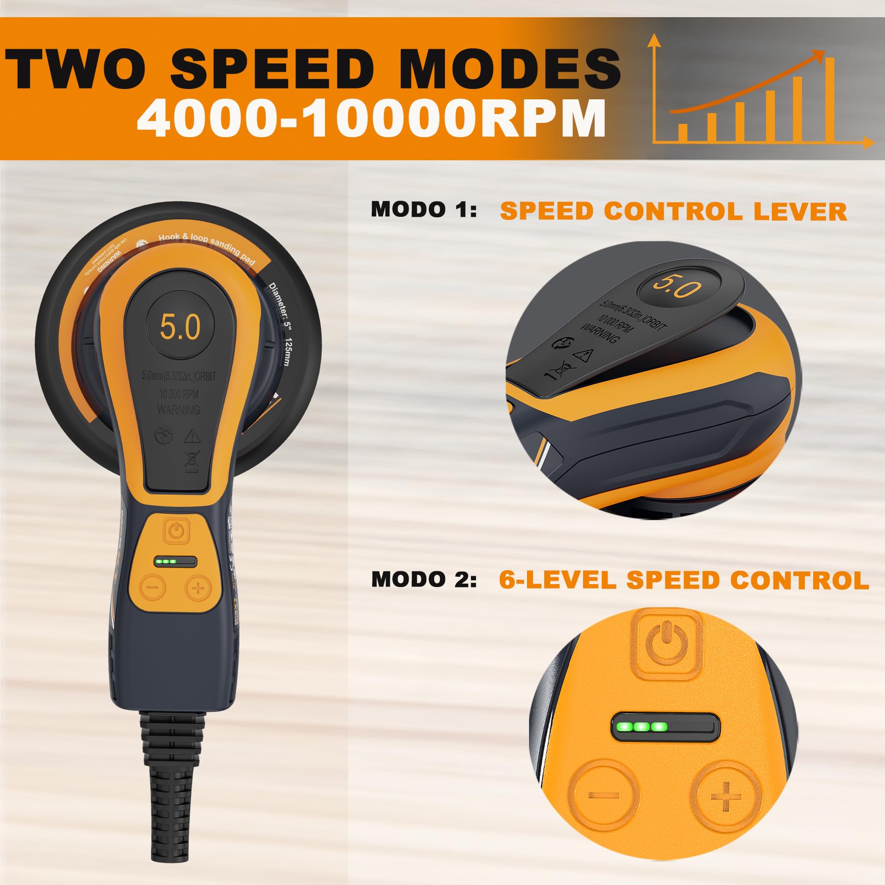 MAXXT Levigatrice rotorbitale senza spazzole 150 mm, 350W, Levigatrice orbitale da 5.0 mm con connessione a tre nuclei, Freno automatico-2s, 6 velocità regolabili e inclusi 10 fogli di carta vetrata
