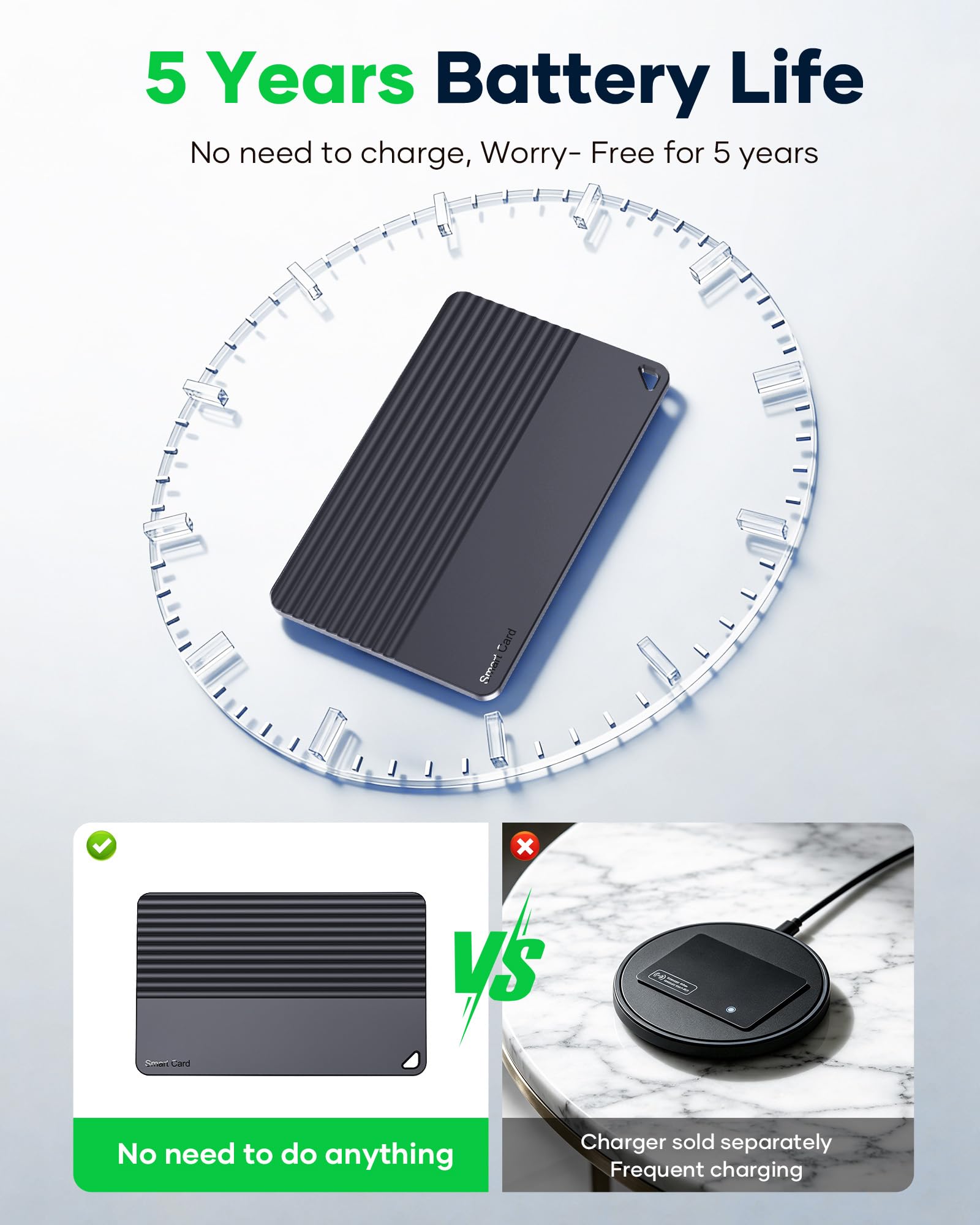 Portafoglio Tracker Card per iOS Find My, batteria di 10 anni, nessuna ricarica richiesta, Smart Slim Card Tracker per portafoglio, passaporto e bagagli, ricerca oggetti intelligenti per