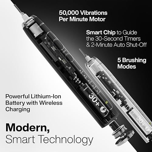 Miniatura 2 de AquaSonic DUO PRO - Cepillos de dientes eléctricos inteligentes ultrablanqueadores 40,000 VPM, aceptado por ADA, 4 con temporizador, desinfección UV