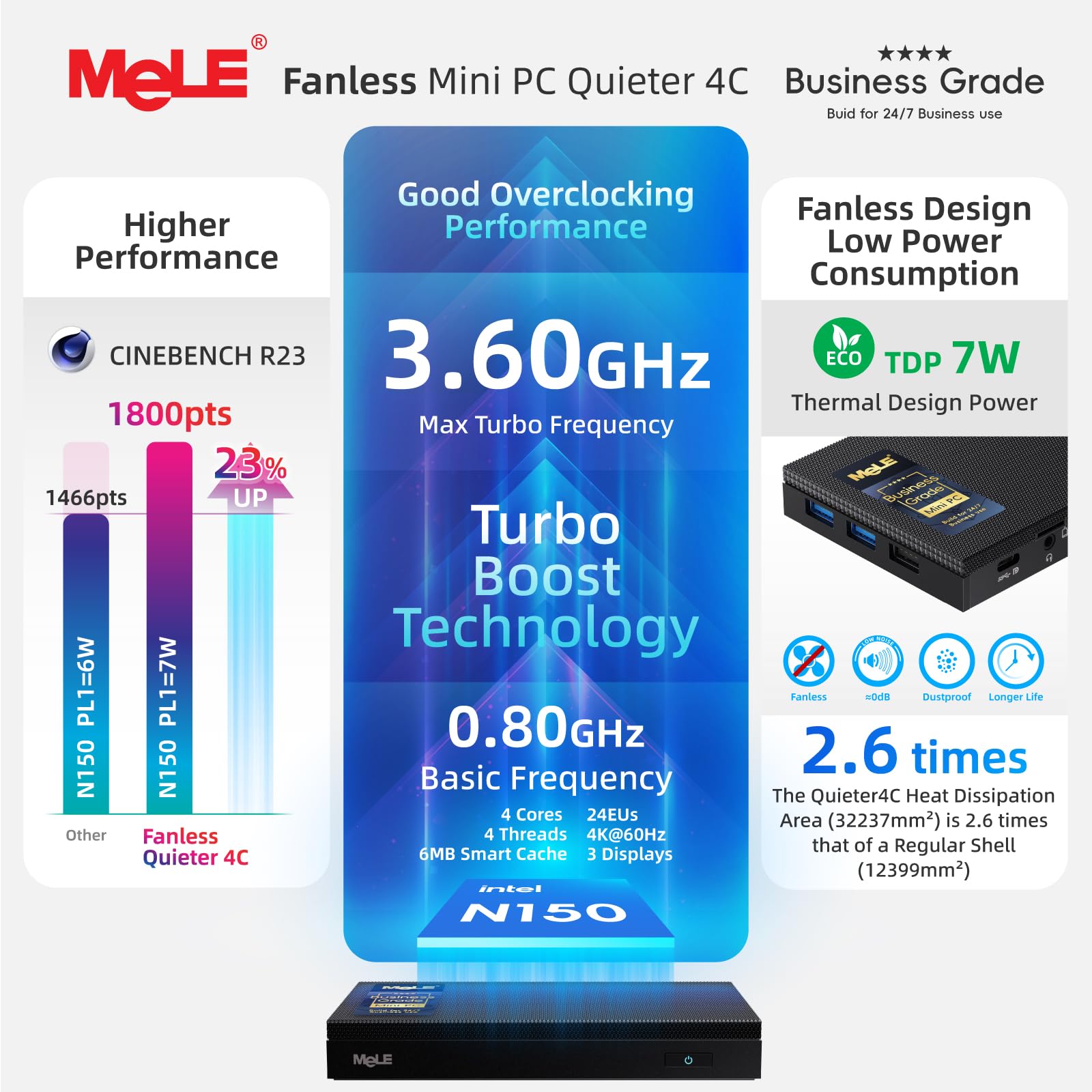 Amazon.co.jp: MeLE ビジネスグレード 静音 4C ファンレス ミニ PC