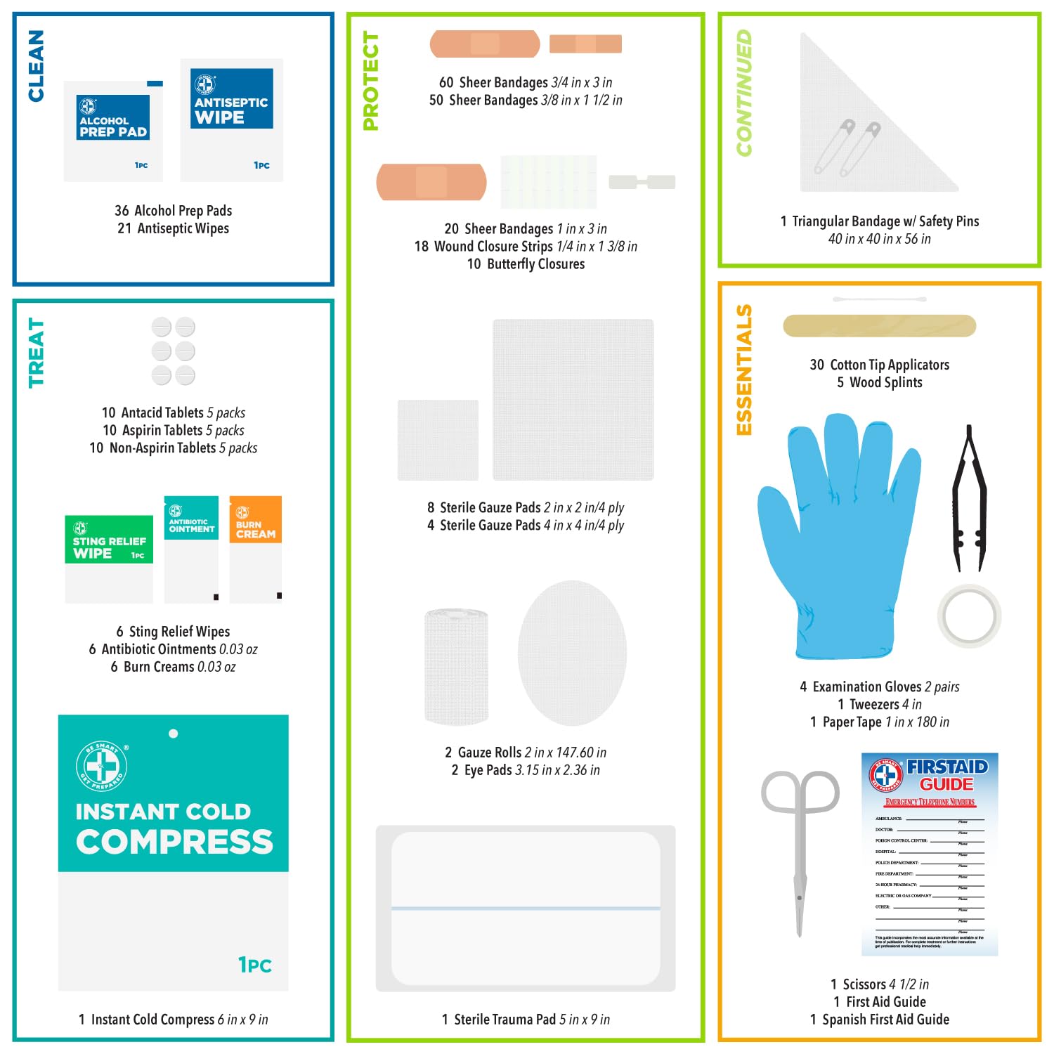 Amazon.com: Be Smart Get Prepared First Aid Kit, Teal, 326 Piece