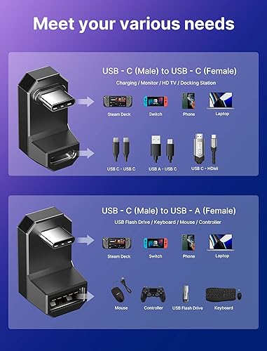 Miniatura 6 de JSAUX Paquete de 2 adaptadores USB-C a USB-C de 180, ángulo de 180 grados USB-C macho a USB-C hembra USB C 4.0  PD 100 W, compatible con ROG Ally,