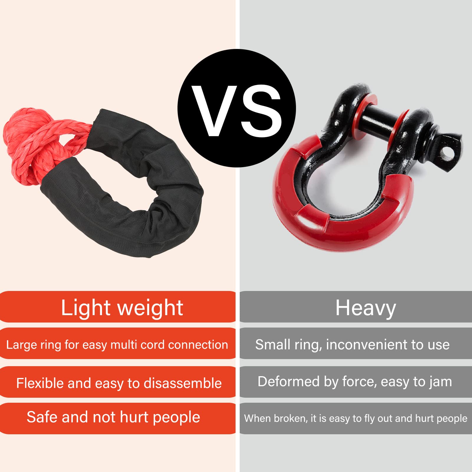 QANYEGN 2Pcs Soft Shackle Rope, 35 Tons Breaking Strength Synthetic Soft Shackle, Soft Shackle Synthetic Road Recovery Rope for Truck, UTV, ATV (Red)