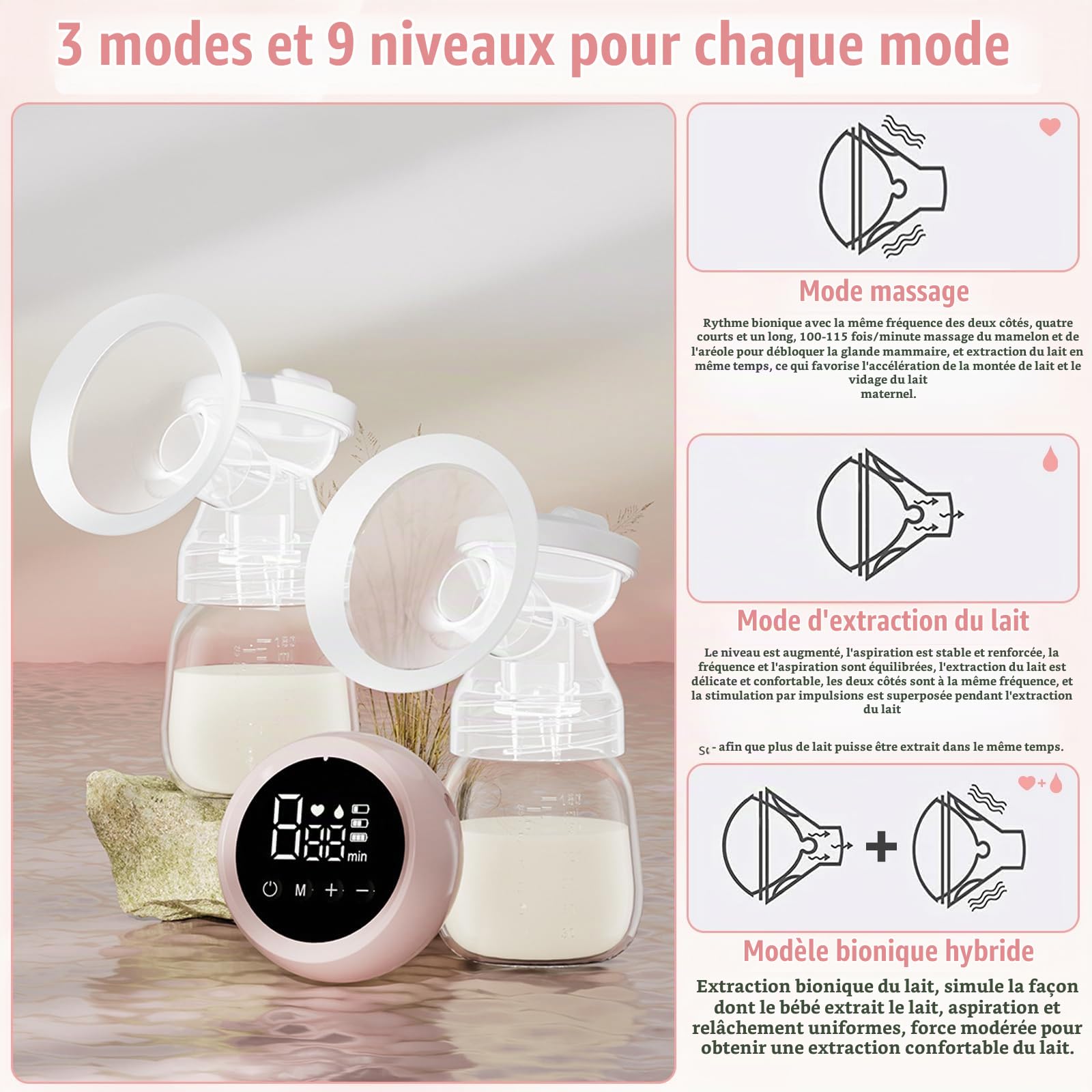 Anluomania Tire Lait Electrique, Tire-Lait à Main Libre, Tire-Laits Électrique Double, 3 Modes 9 Niveaux, Sans BPA, Tire-laits Portable pour Biberon, Lait d'Allaitement Bebe, avec Biberon, Ecran LED