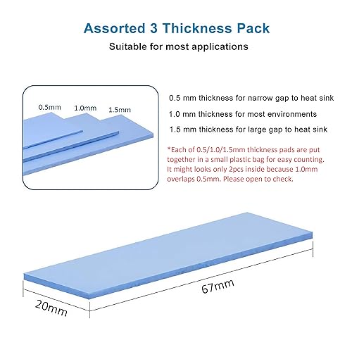 Miniatura 3 de A ADWITS Paquete de 6 almohadillas de silicona conductoras térmicas, suaves, seguras y fáciles de aplicar para SSD CPU, GPU, LED, chipset,