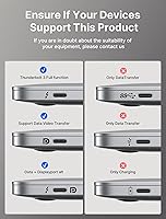 Vista 6 de JSAUX Adaptador USB C a HDMI, adaptador USB tipo C a HDMI hembra de 4K a 60 Hz [para Thunderbolt 3] para iPhone 15 Pro, MacBook Pro/Air, Surface