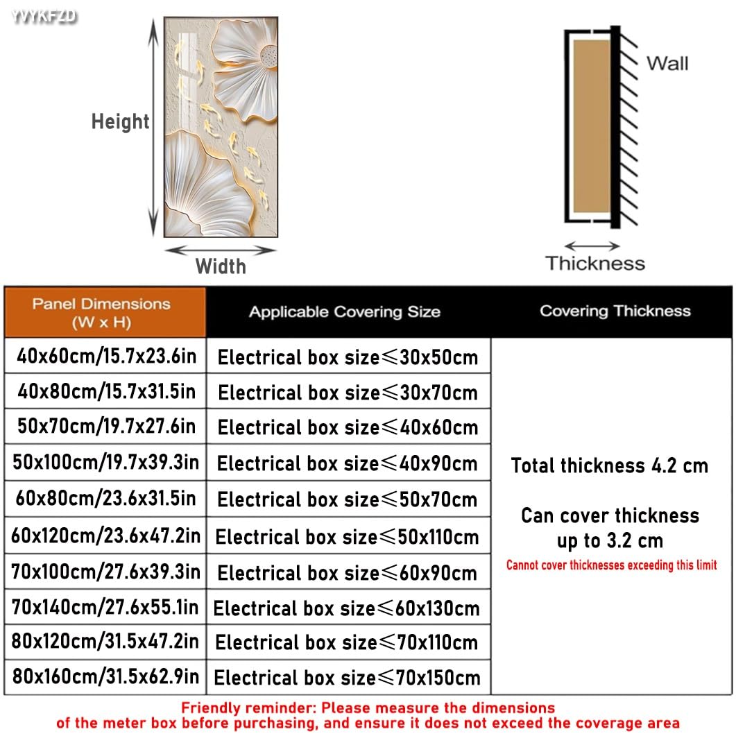 YVYKFZD An der Wand montierte Sicherungskasten Abdeckung, StromzäHler Box Dekoration, versteckte Stromkasten Verkleidung, hochklappbare Elektrische Box Abdeckung(Black B,70x100cm/27.6"x39.3")
