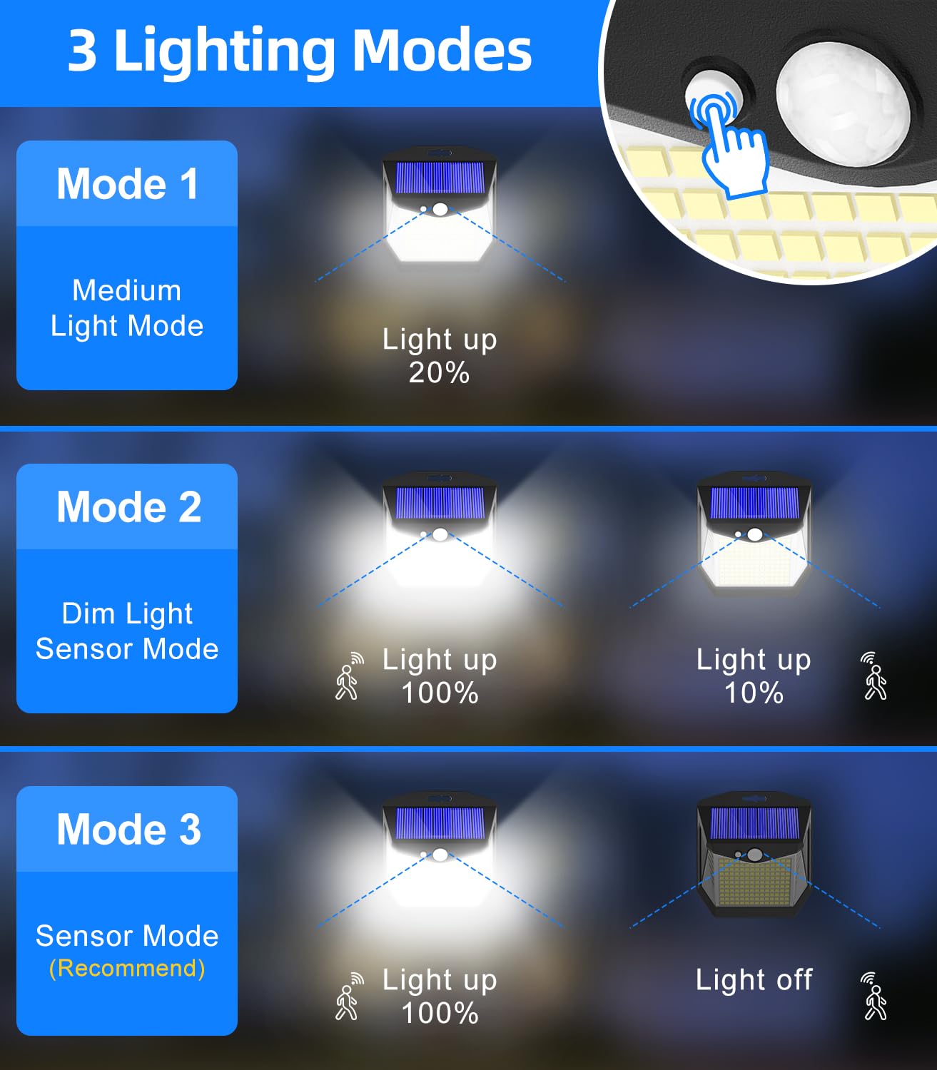 Solar Security Lights Outdoor Garden - 248 LED Solar Powered Outside Light 3 Modes Motion Sensor and 270°Wide Angle IP65 Waterproof Solar Power Wall Lighting For Fence Flood Door Garage Yard 4 Pack - 5