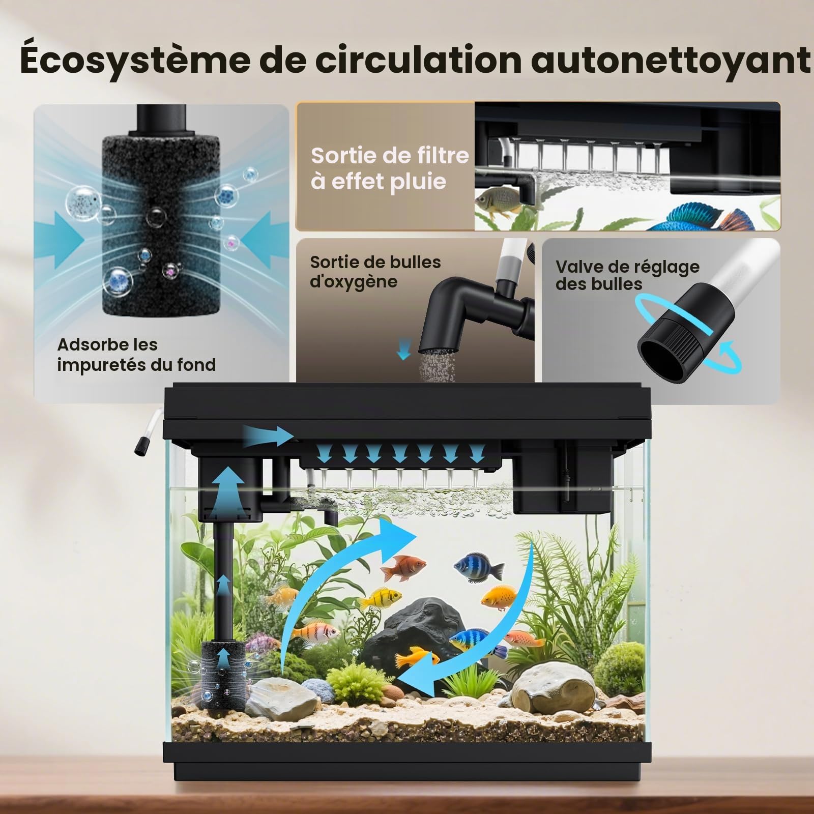fishkeeper Nano aquarium set complet, mini aquarium de 9 l de démarrage avec LED, pompe et filtre autonettoyants 4-en-1 pour aquariums intelligents, petit set d'aquarium complet avec aromathérapie