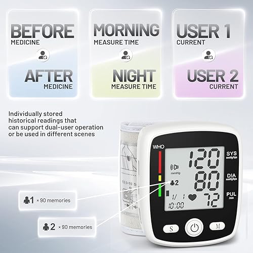 Miniatura 6 de Monitor de presión arterial digital de muñeca MBUPAI, máquina de BP automática con brazalete de BP, memoria para 2 usuarios y 180 lecturas, pantalla