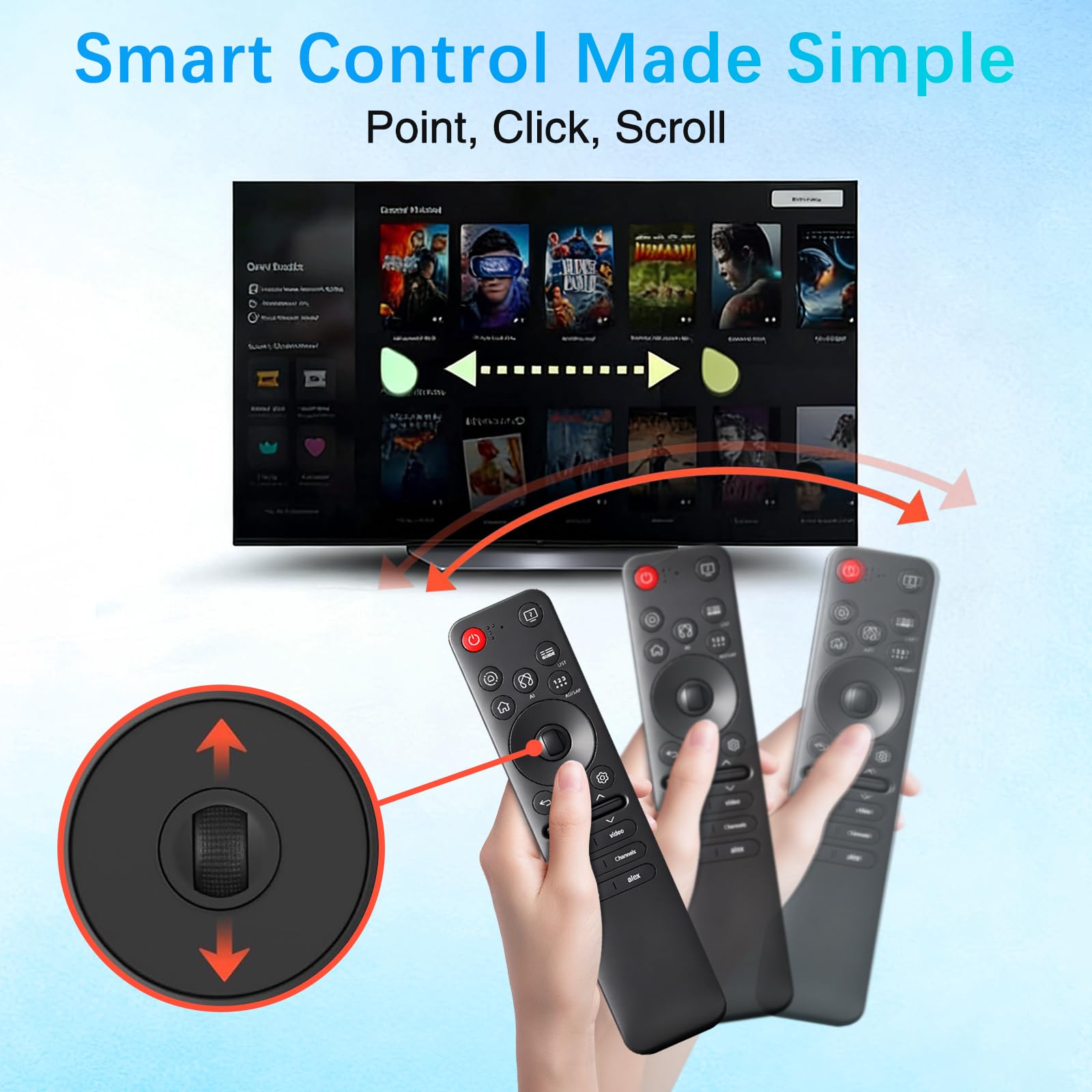 Amazon.co.jp: LG Smart TV 2025用交換用マジックリモコン 赤い