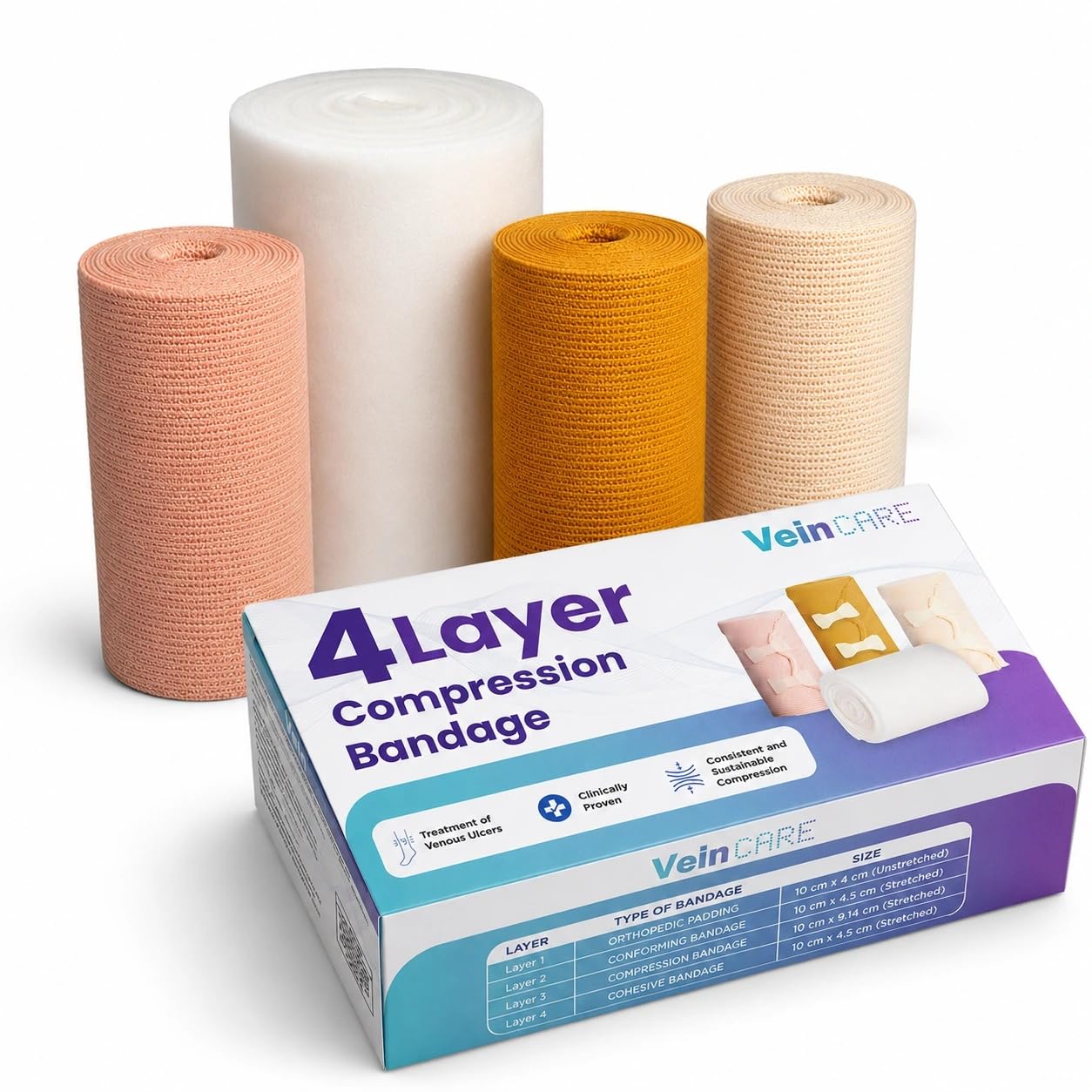 [BRSRAGTYDMGQA2DA] Vein Care 4-Layer Compression Bandage for Venous Leg Ulcers