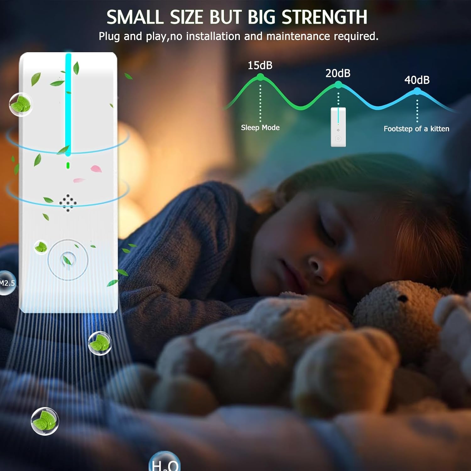 Plug In Air Ionizers - Negative Ion Technology Air Purifier - Quiet Operation Portable Air Filter Odor, Pets Smell for Home, Bedroom, Office, Garage Room- Air Cleaner White (6 Pack)