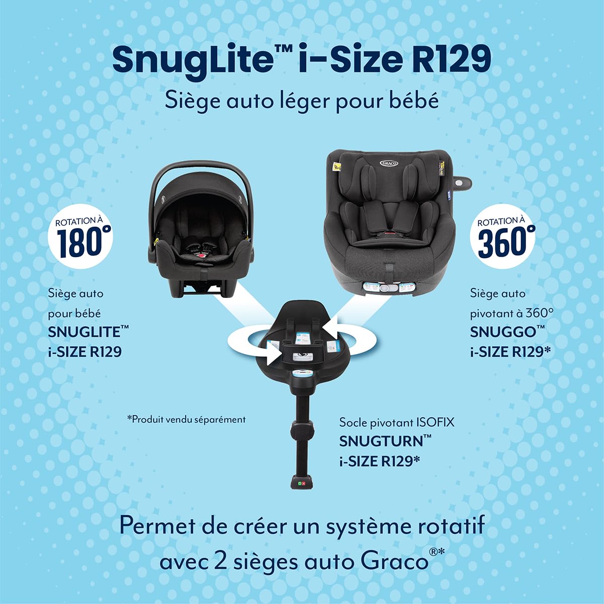 Graco SnugLite i-Size R129, siège auto léger pour bébé, 40 à 75 cm (de la naissance jusqu'à l'âge de 12 mois environ), léger, compatible avec la base pivotante SnugTurn i-Size R129, noir, Midnight