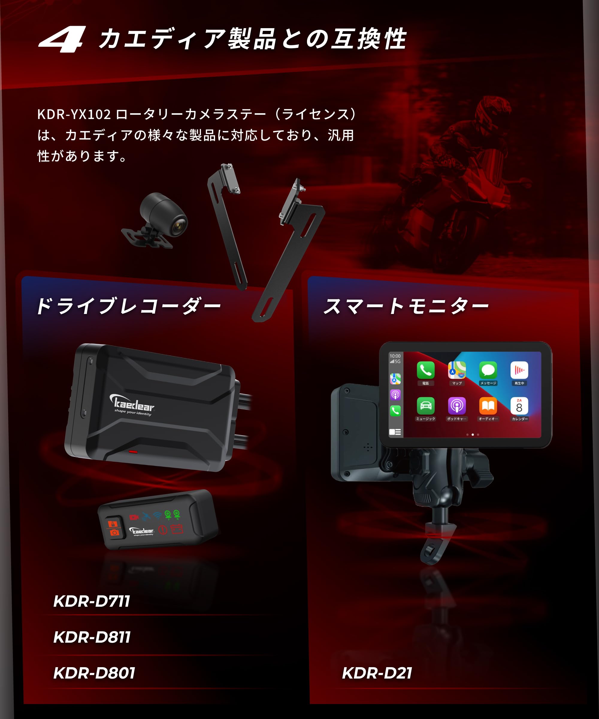 Amazon.co.jp: Kaedear(カエディア) バイク ドラレコ ステー カメラ