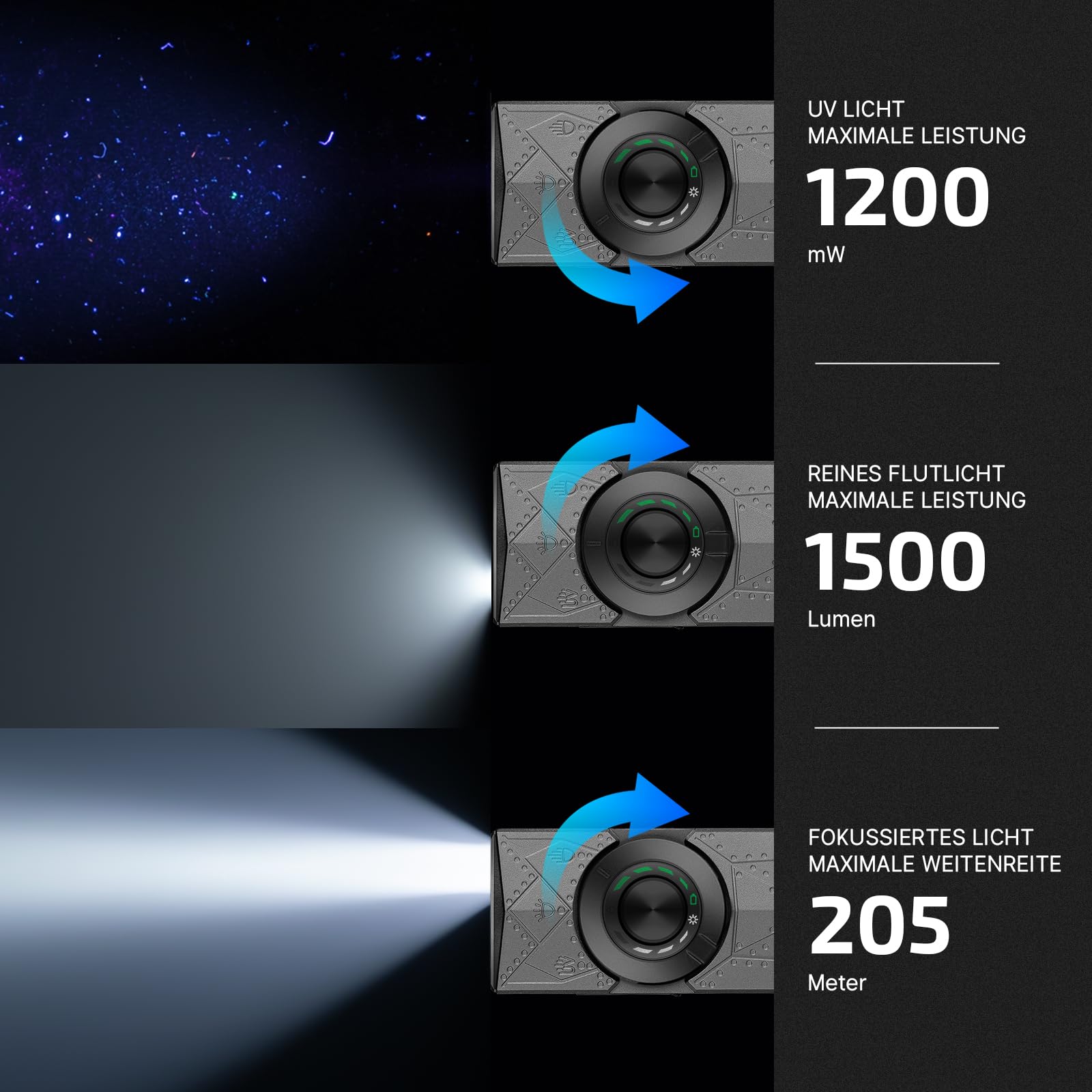 OLIGHT ArkPro Latarka z promieniowaniem UV i światłem zielonym, 1500 lumenów, zasięg 205 m, latarka z skupionym i czystym światłem rozproszonym do użytku na zewnątrz, wodoodporna IPX7, Fantom