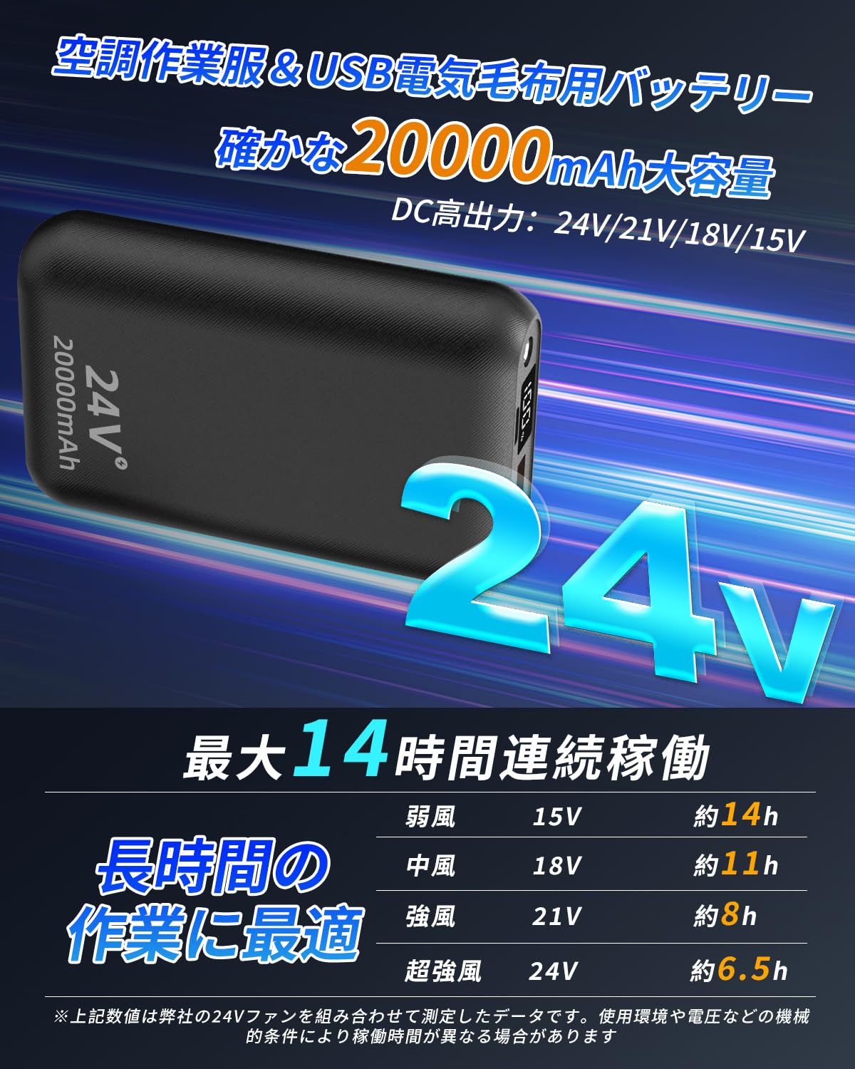 Amazon.co.jp: 空調作業服 バッテリー 24V高出力 20000mAh大容量 空調