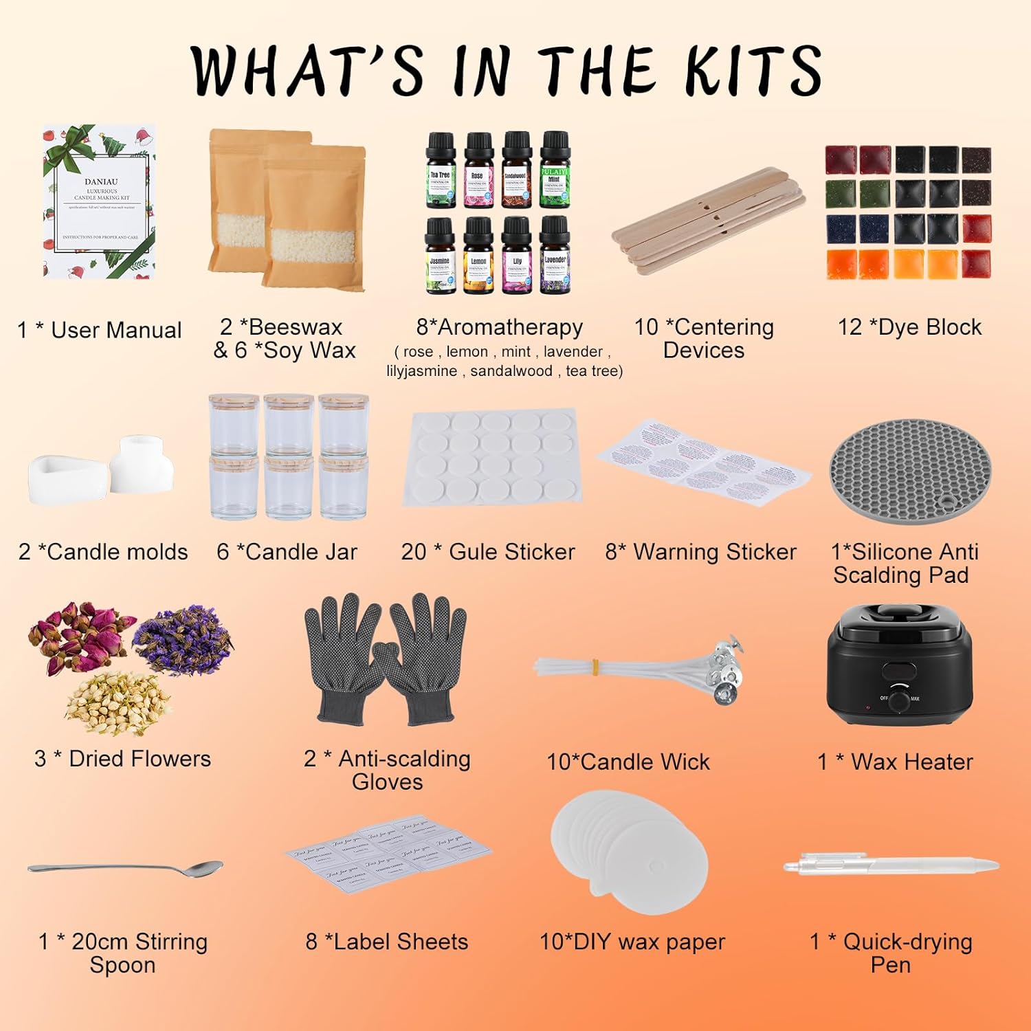 Light Up Your Life: Yayena Candle Kit Sparks Joy!