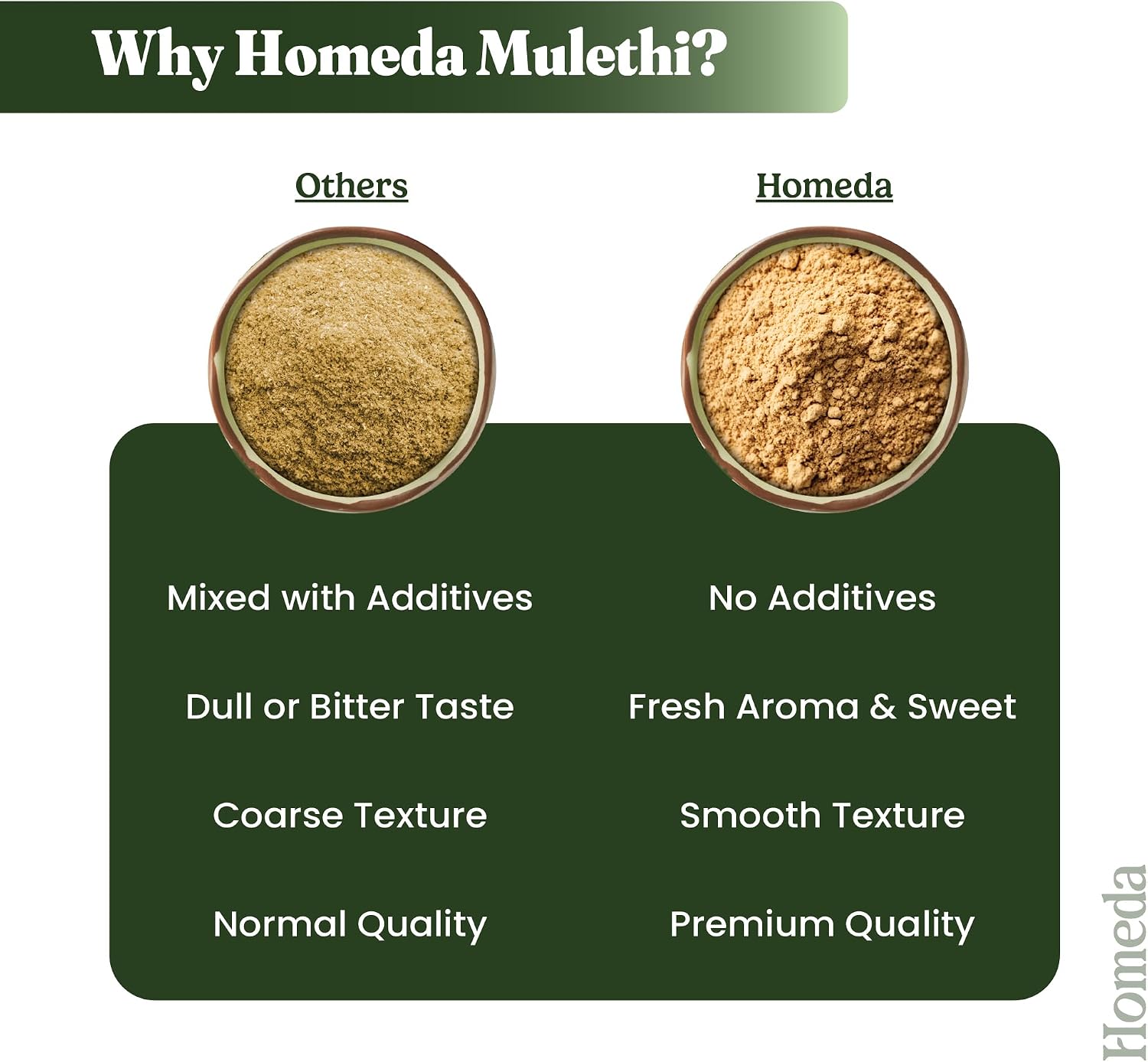 Organic Licorice Root Powder (Mulethi) For Face 1.1lb - Regaliz Raiz