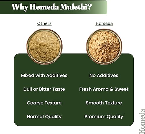 Miniatura 6 de Polvo orgánico de raíz de regaliz (3.5 oz - 100 g), polvo de mulethi orgánico para la cara, extracto puro de raíz de regaliz para la piel, Regaliz