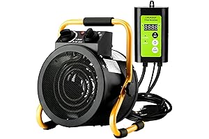 Greenhouse Heater with Thermostat for Indoor Plants, Greenhouses, Hydroponic Growing, Optimal Climate Control