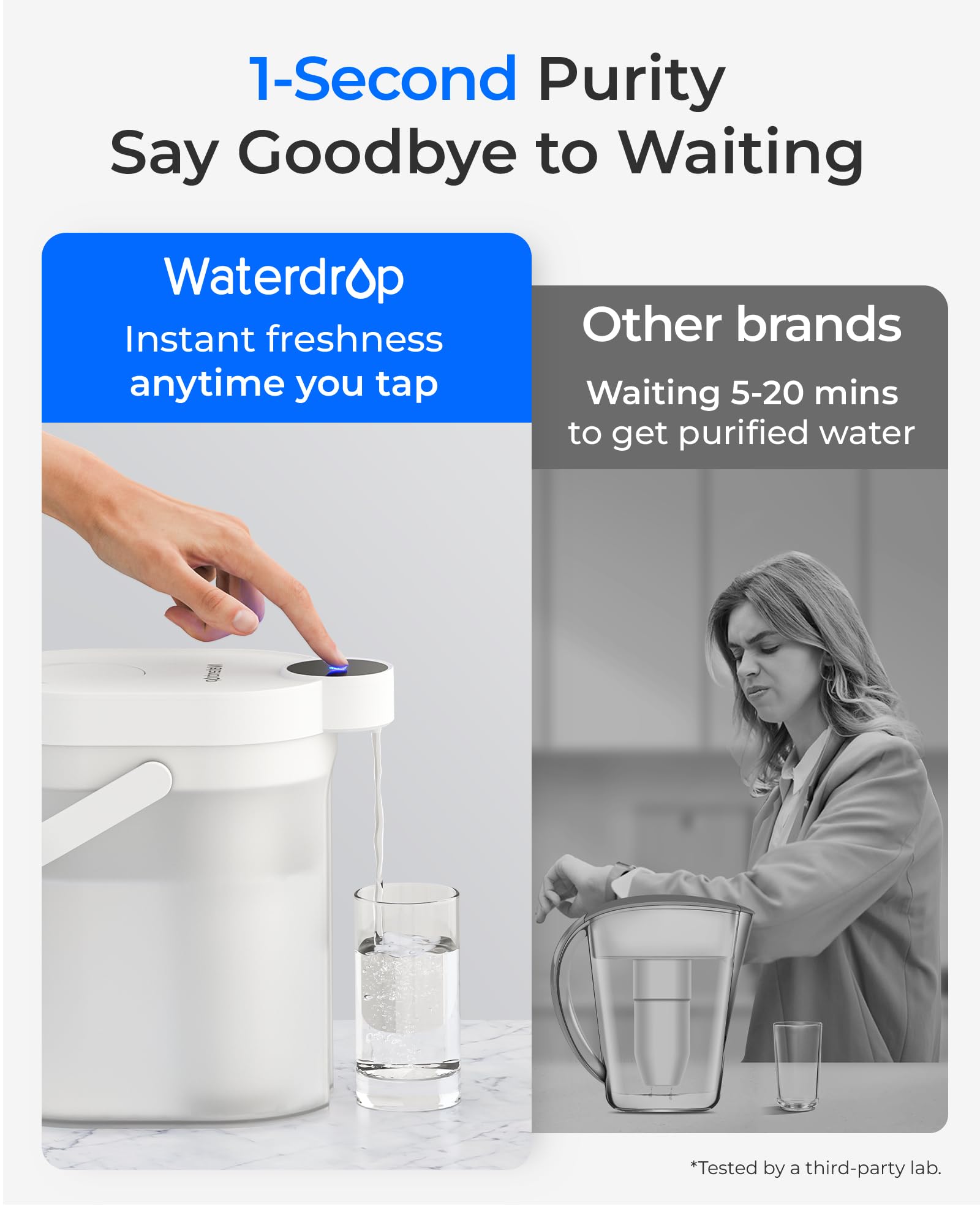 Koop het Waterdrop 10UA onderbouwwaterfiltersysteem, winnaar van de test van 2025
