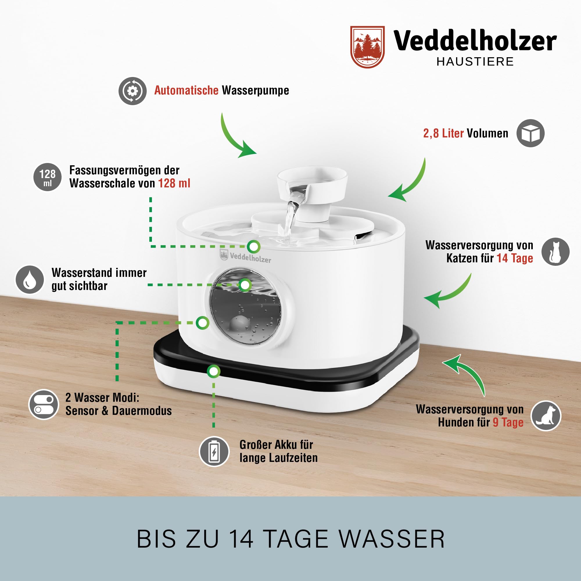 Veddelholzer Fuente inalámbrica para gatos de 2,8 litros, con detector de movimiento y 4 filtros, batería extremadamente silenciosa de 5200 mAh, incluye cable USB-C y enchufe, fuente para gatos y