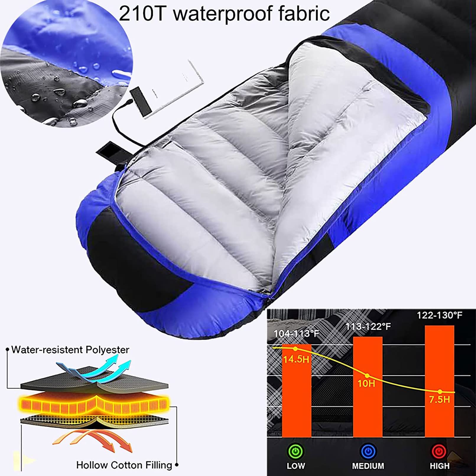 schlafsack für thailand Carinthia Finnischer M05 Schlafsack, Olivgrün – Varusteleka Lightour-Serie Unterwegs mit Baby: Cargobike Typ:Rechts