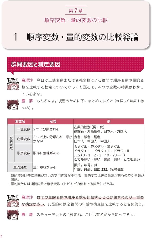 ゆっくり解説 霊夢と魔理沙の臨床統計2 検定・解析編 | 堀田 信之 |本