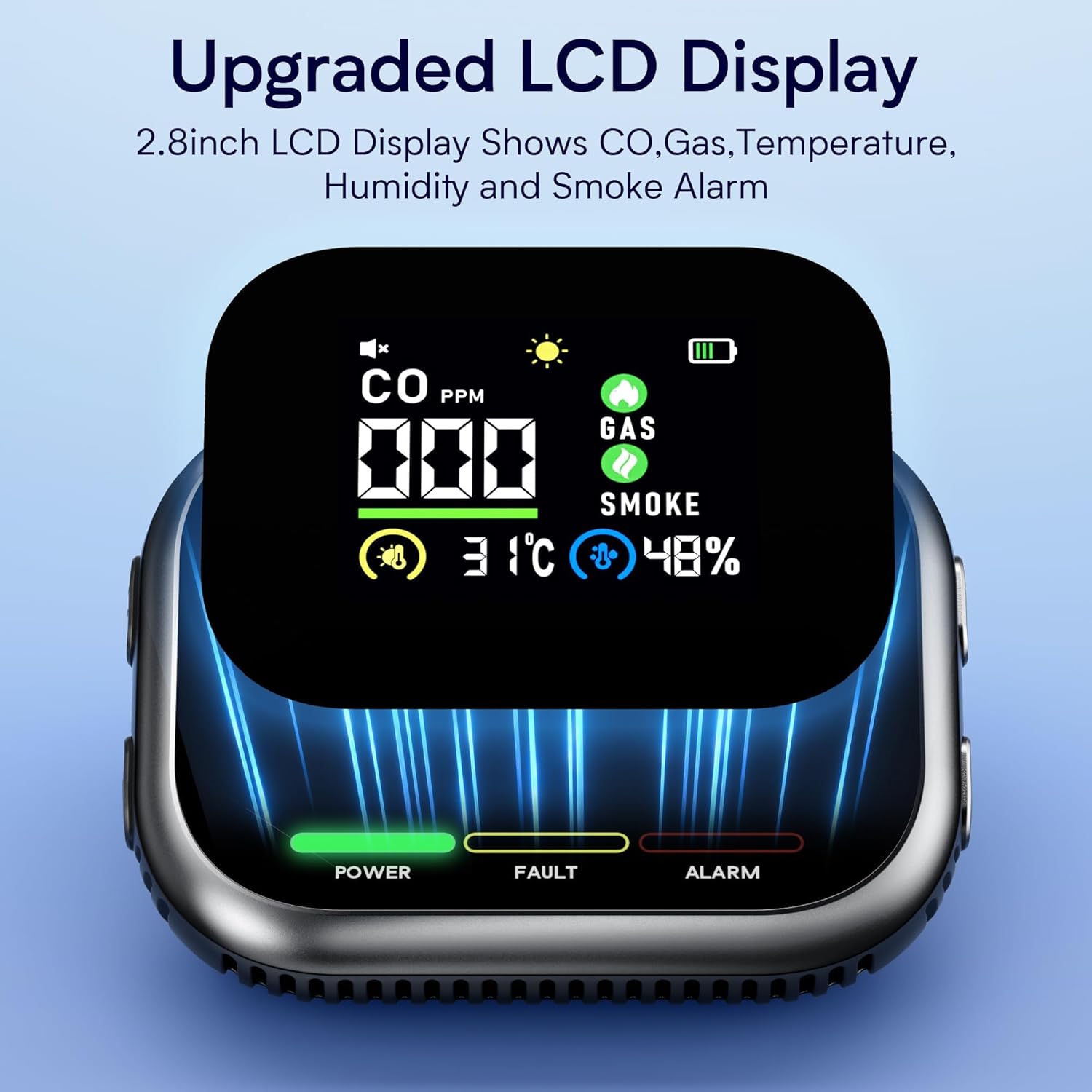 2 Packs 6-in-1 Carbon Monoxide Detectors Plug in, Natural Gas Detector,Smoke Alarm with Battery Backup, HD Digital Screen for CO, Gas, Temp, Humidity,Smoke - Image 2