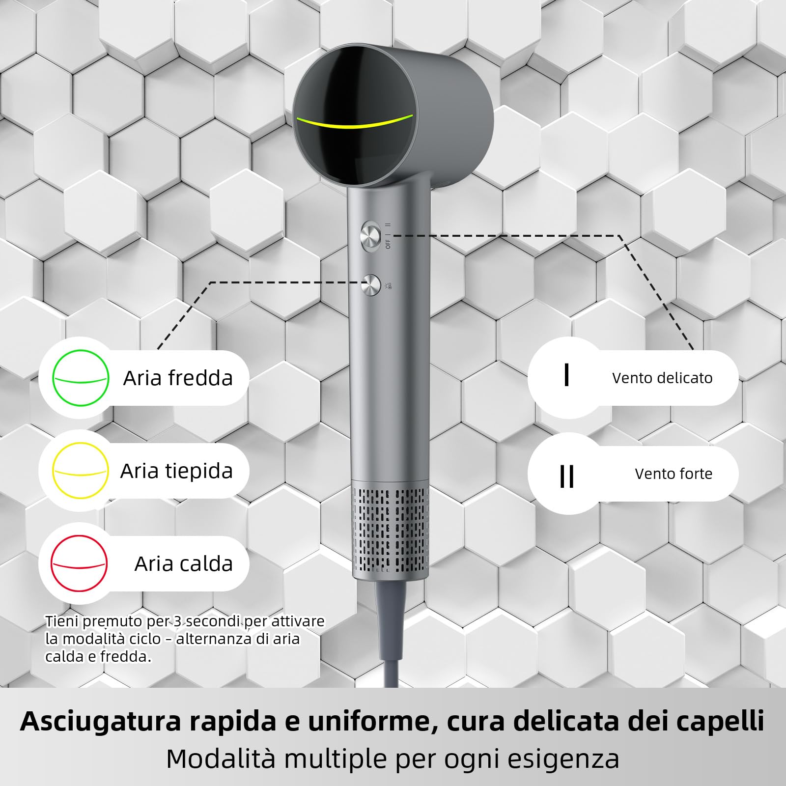 Phon Capelli Professionale – Asciugatura Rapida, Anti-Crespo, 1500 W Motore Brushless, 200M Ioni Negativi, Diffusore Incluso