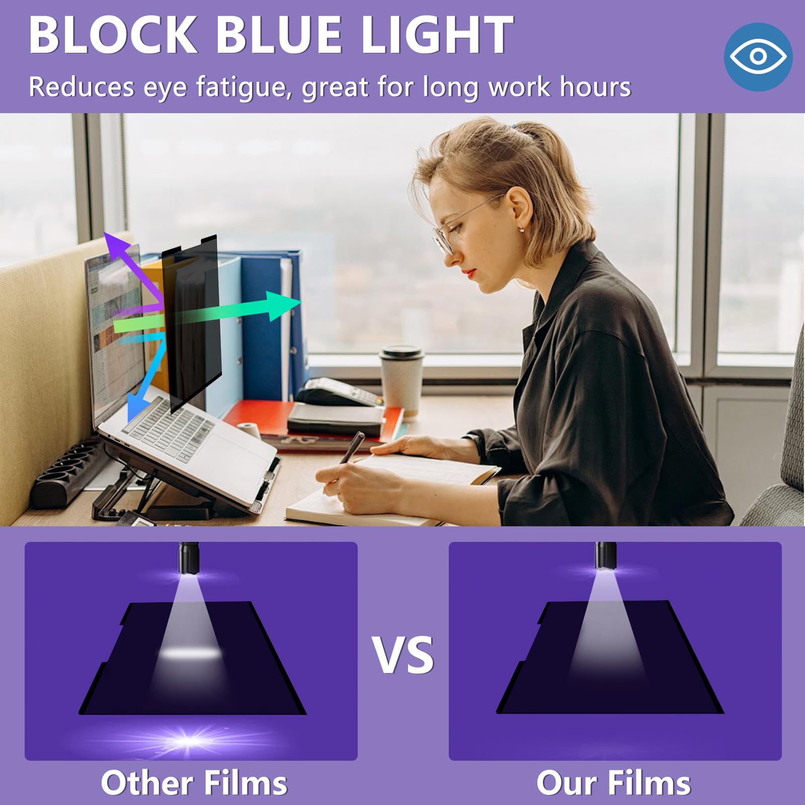 16 Pouces Filtre de Confidentialité Amovible Premium, Film Protecteur d'écran, Privacy Anti Espion Filtre, Anti-Lumière Bleu Film de Protection pour Moniteur Tactile 16" 16:10