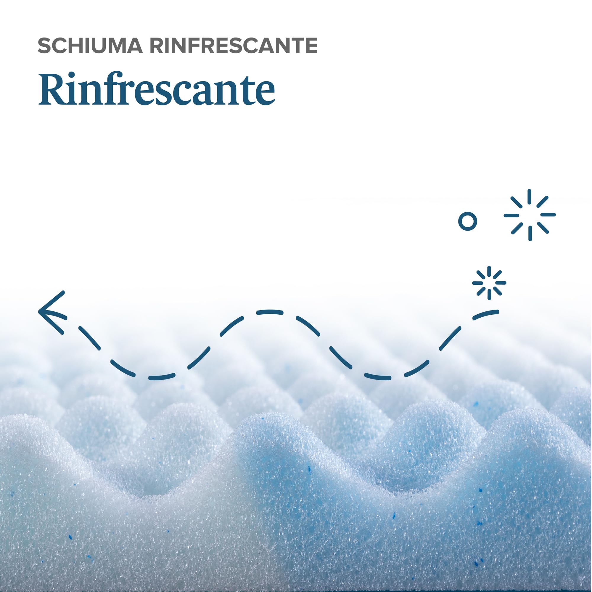 Zinus Cool Swirl, topper per materasso 160x190 cm - Altezza 3,8 cm - Materasso in schiuma di memoria rinfrescante - Topper per materasso - Certificato OEKO-TEX