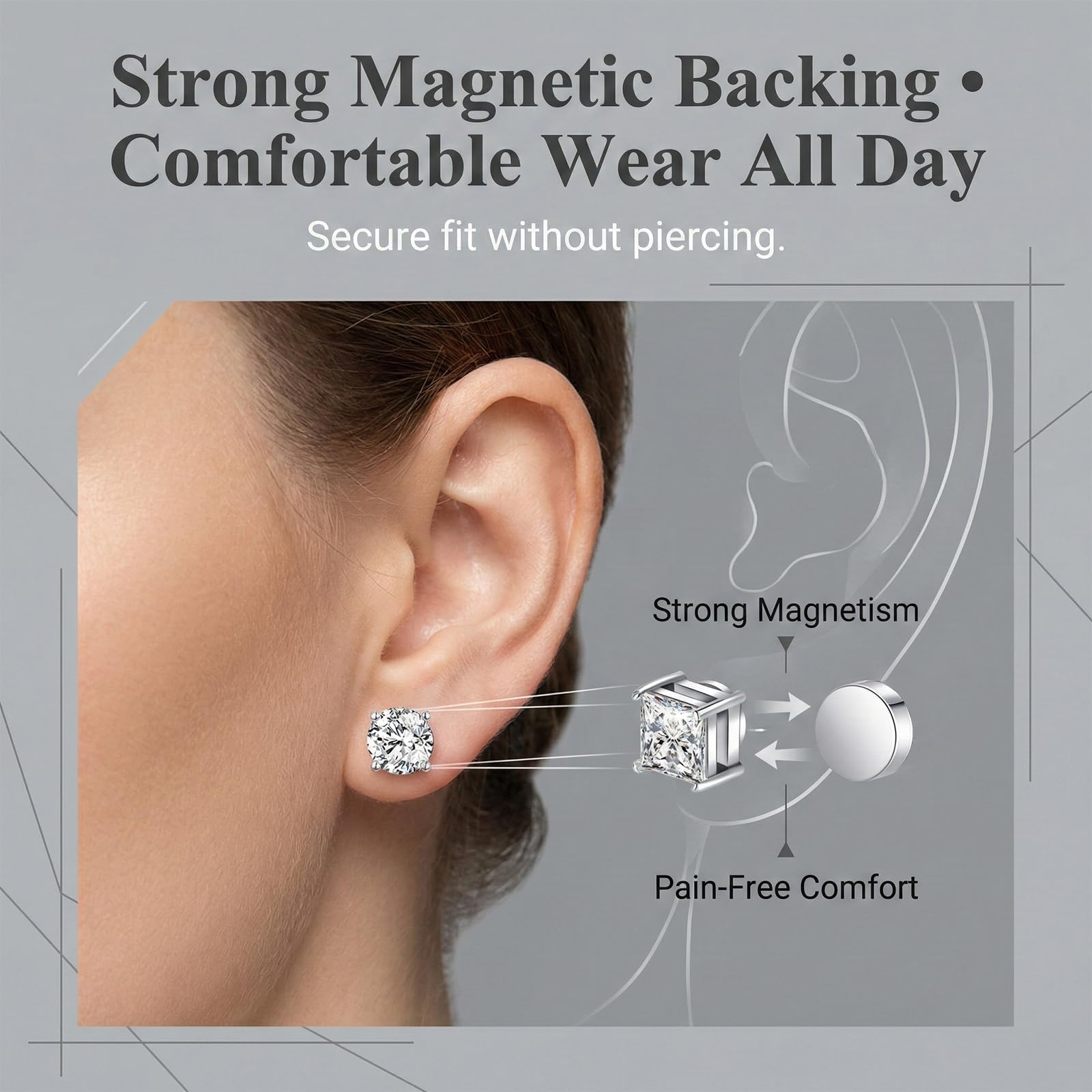 4 Paia di Orecchini Magnetici per Uomo e Donna - Orecchini a Clip Senza Foro con Zirconi, 6mm - Ideali per Appuntamenti, Feste e Vita Quotidiana - Regalo Moda Non Perforante