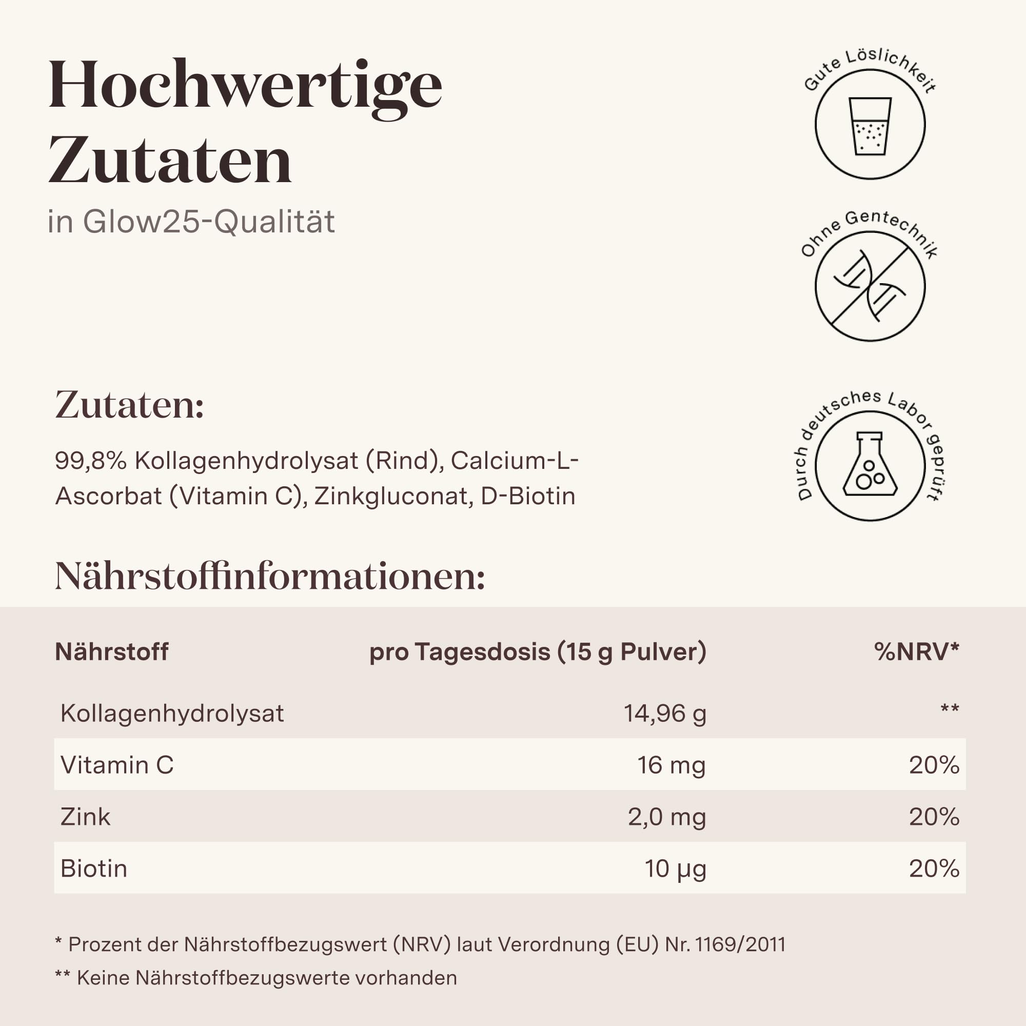 Glow25® Collagen Plus Pulver [450g] - Kollagen Hydrolysat mit Vitamin C, Zink und Biotin - Peptide Typ 1 und 3 - Gute Löslichkeit - Neutral
